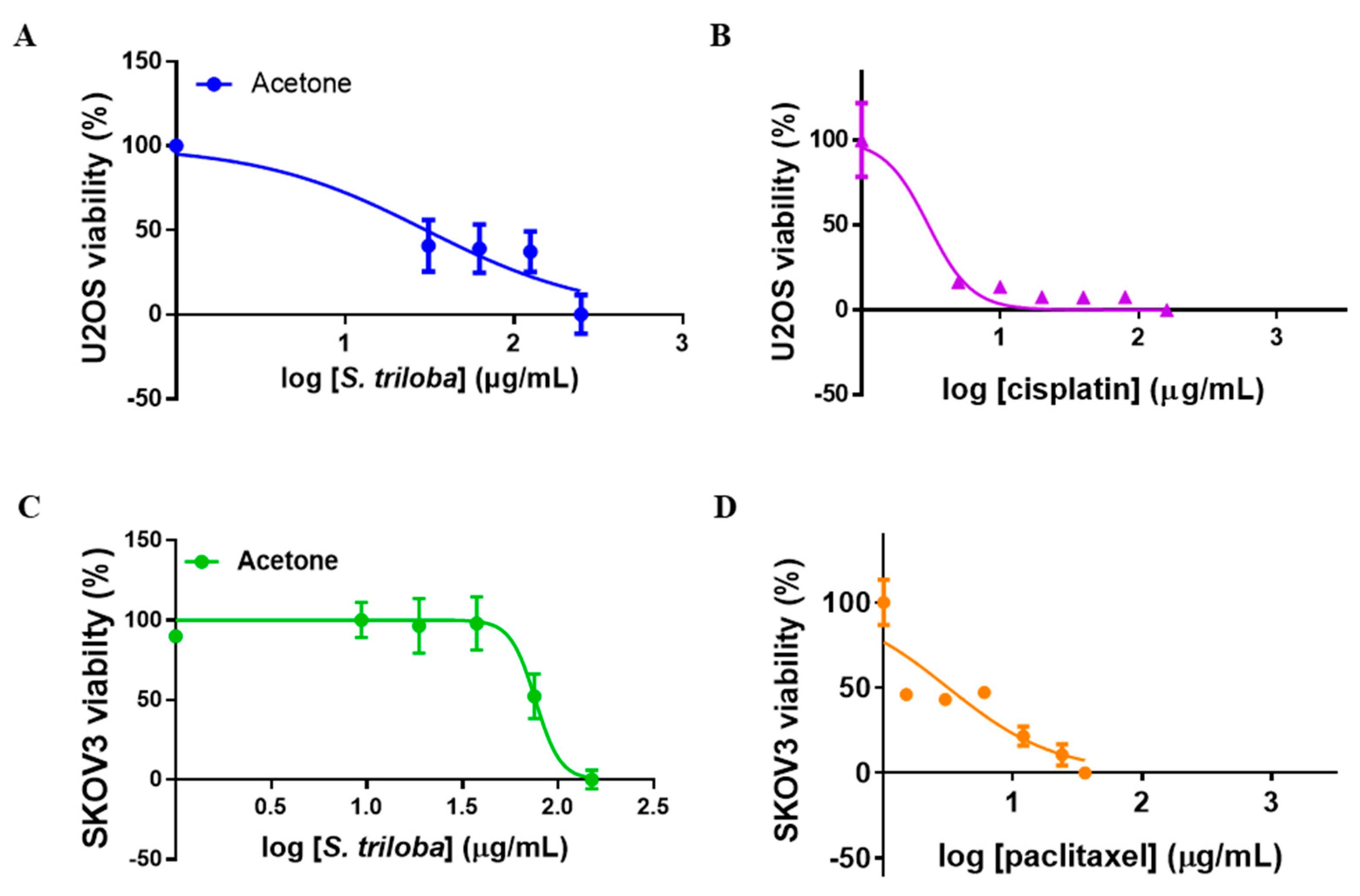Applsci 12 11545 g002