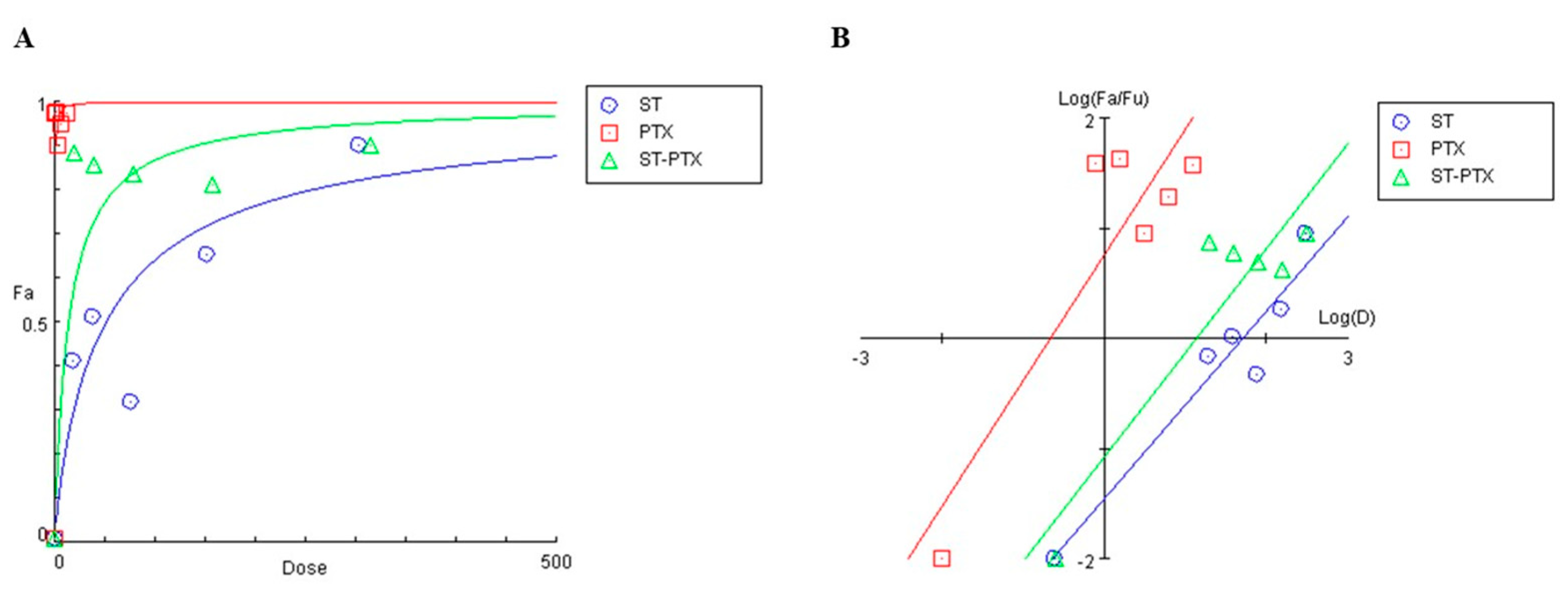 Applsci 12 11545 g003