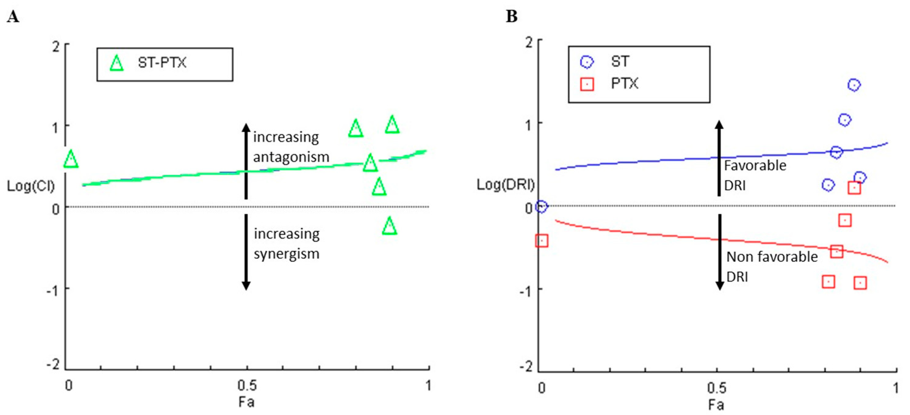 Applsci 12 11545 g004