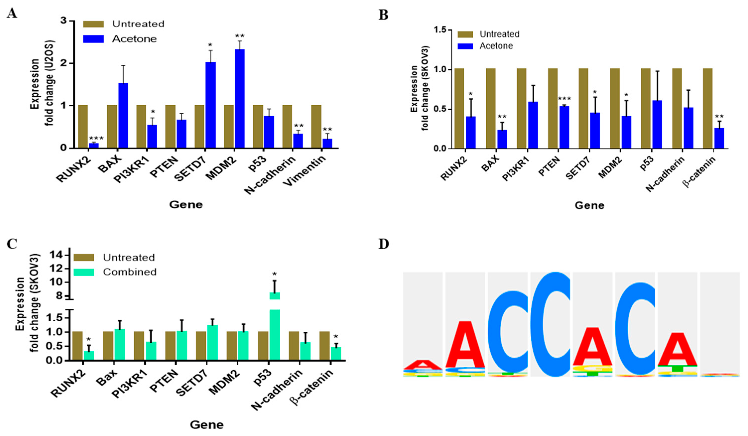 Applsci 12 11545 g008
