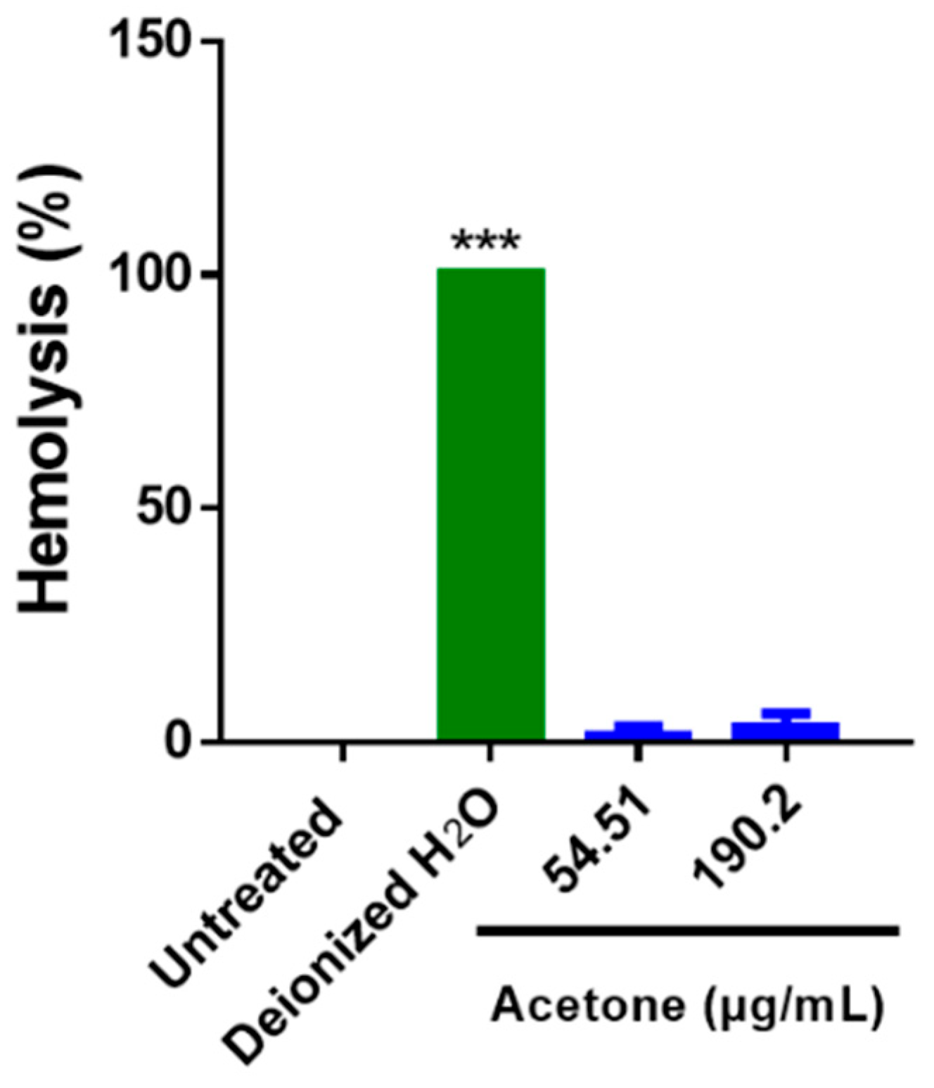 Applsci 12 11545 g009