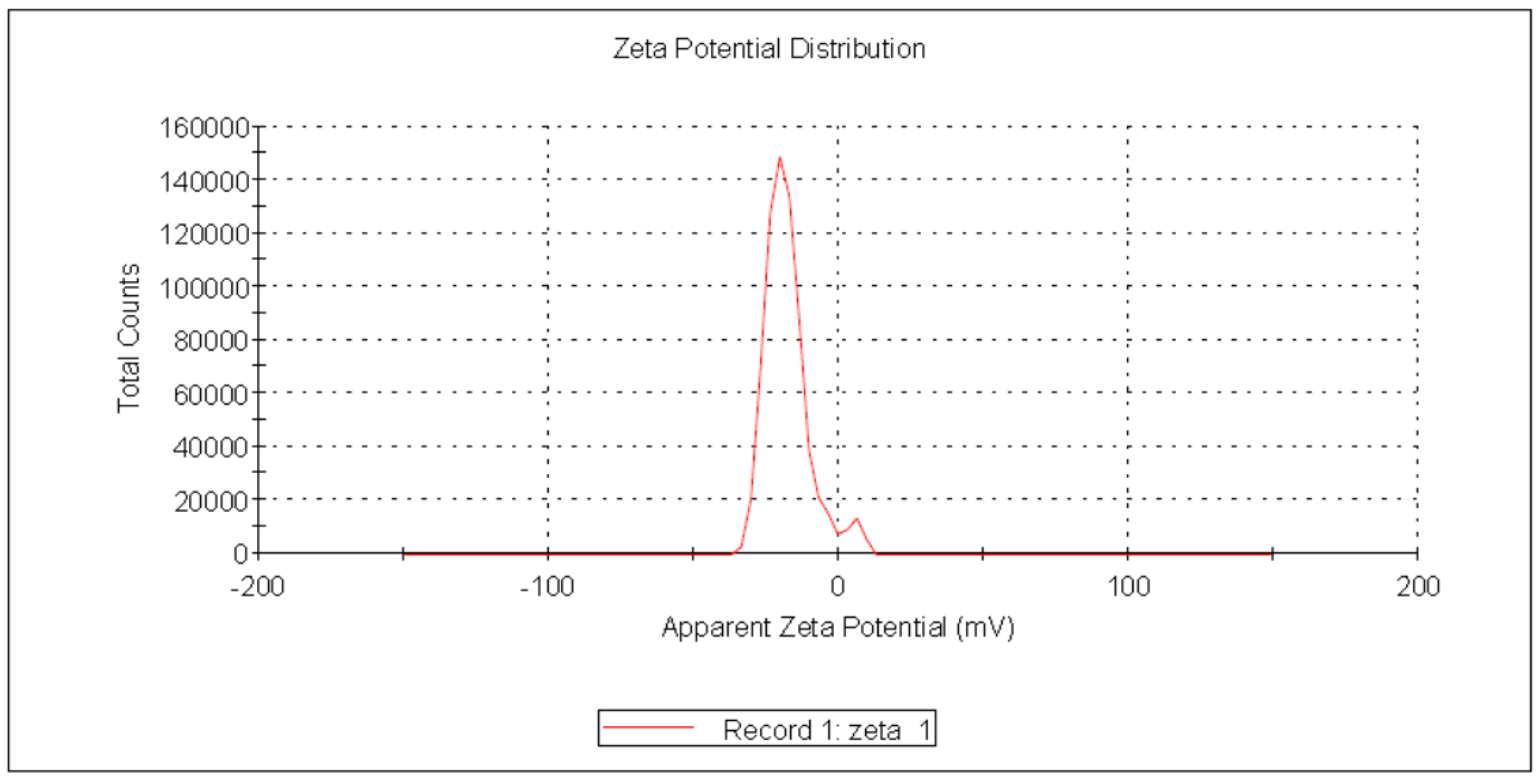 Applsci 12 11546 g008