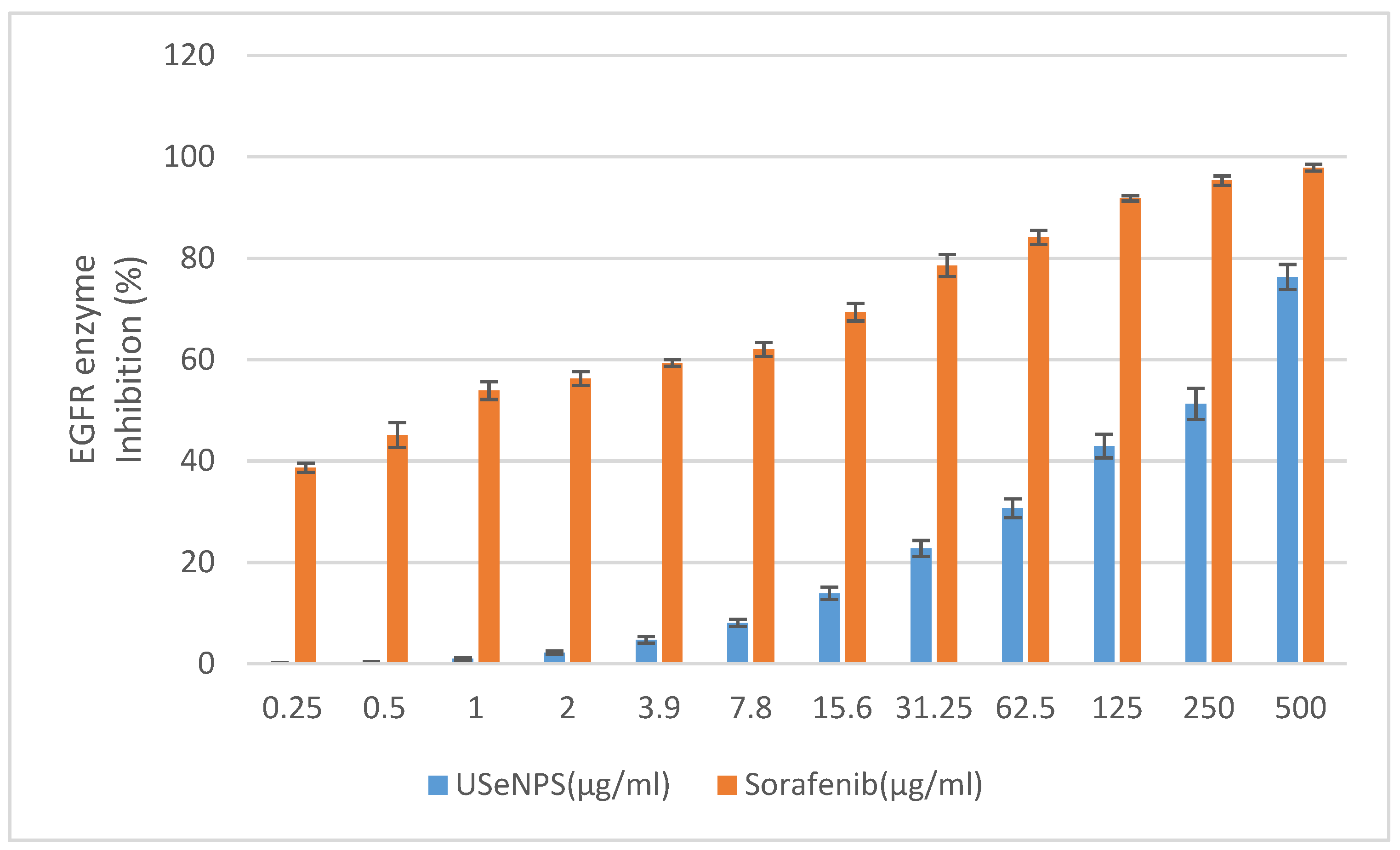Applsci 12 11546 g012