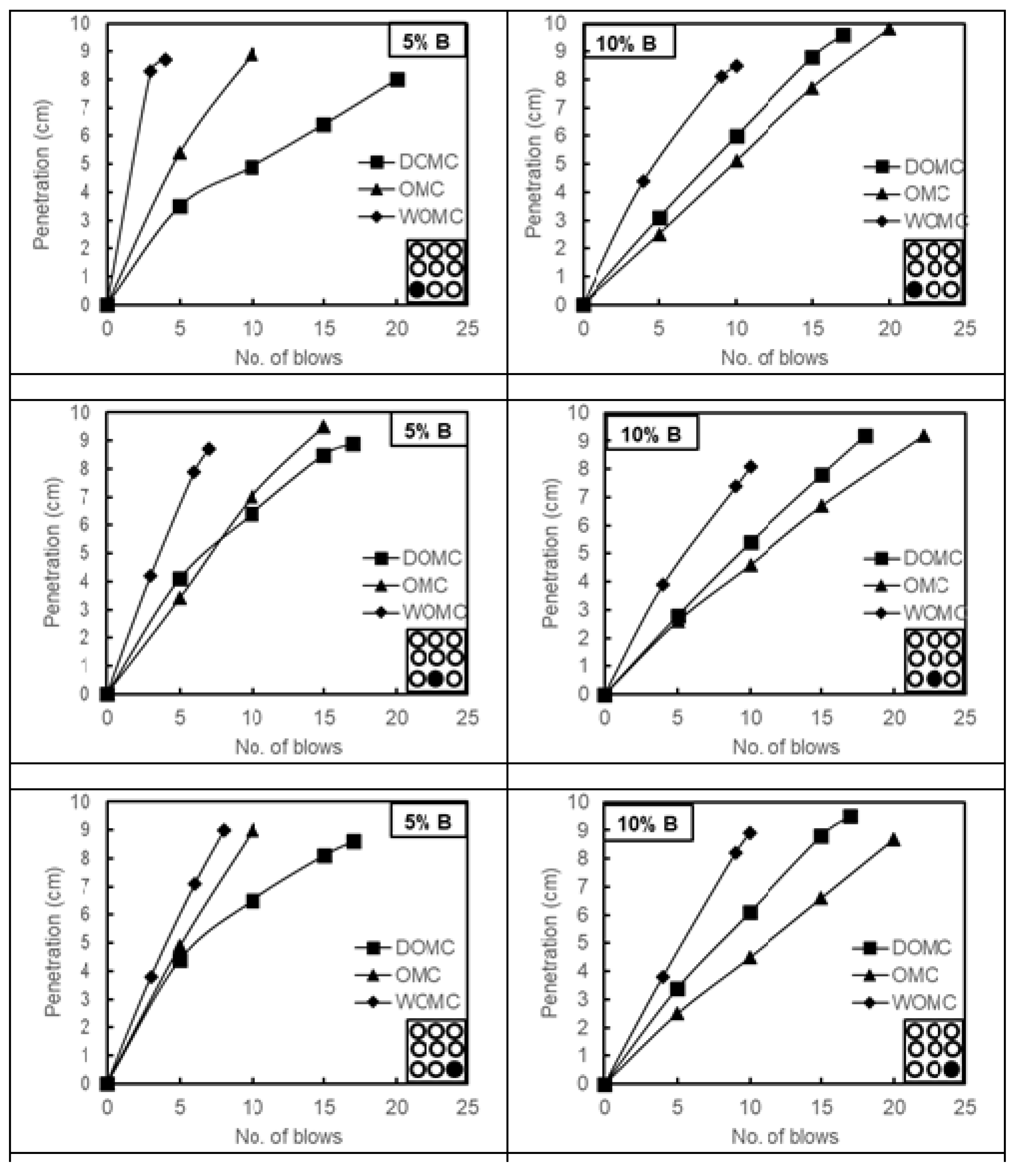 Applsci 12 11547 g004