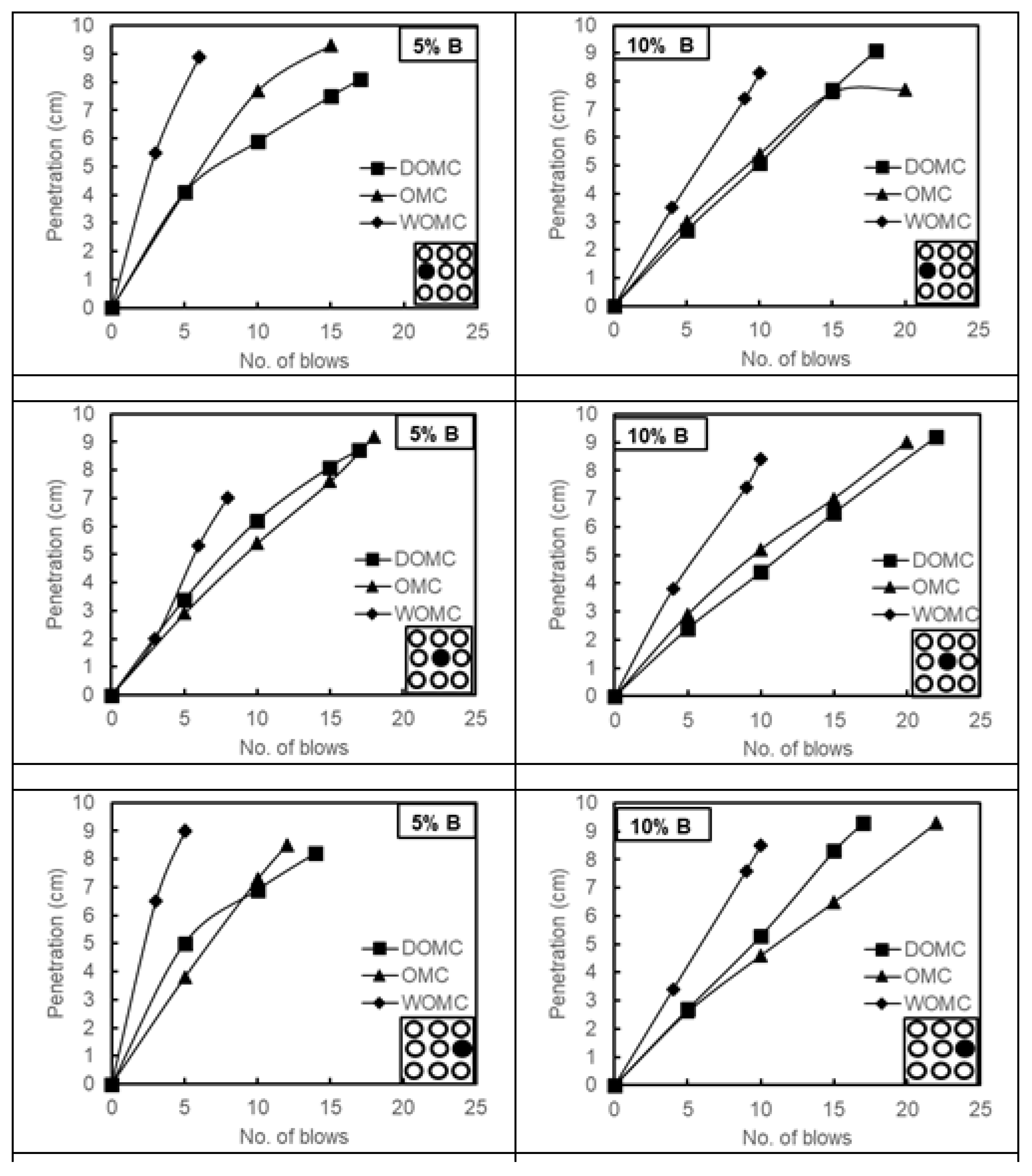 Applsci 12 11547 g005