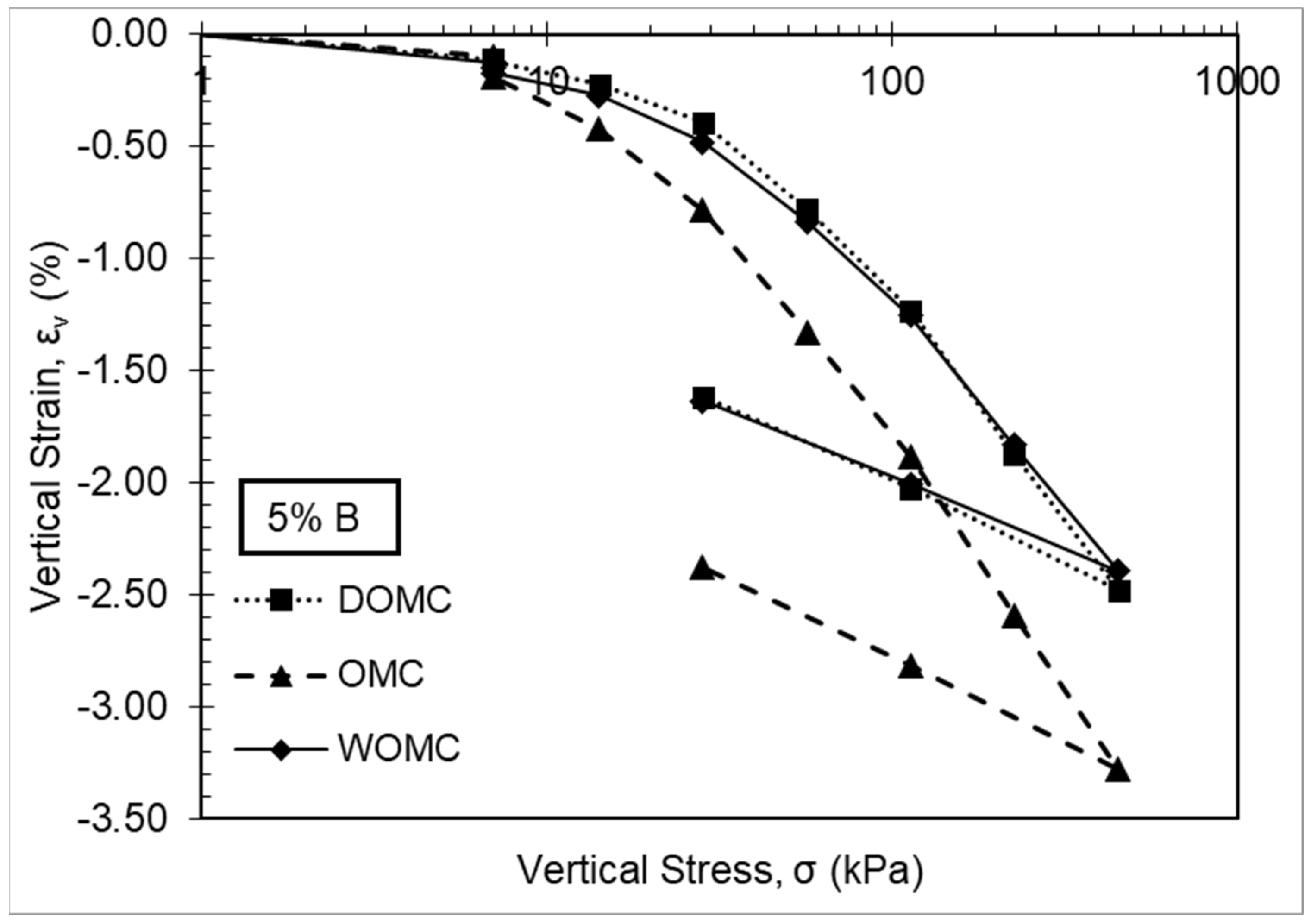 Applsci 12 11547 g007