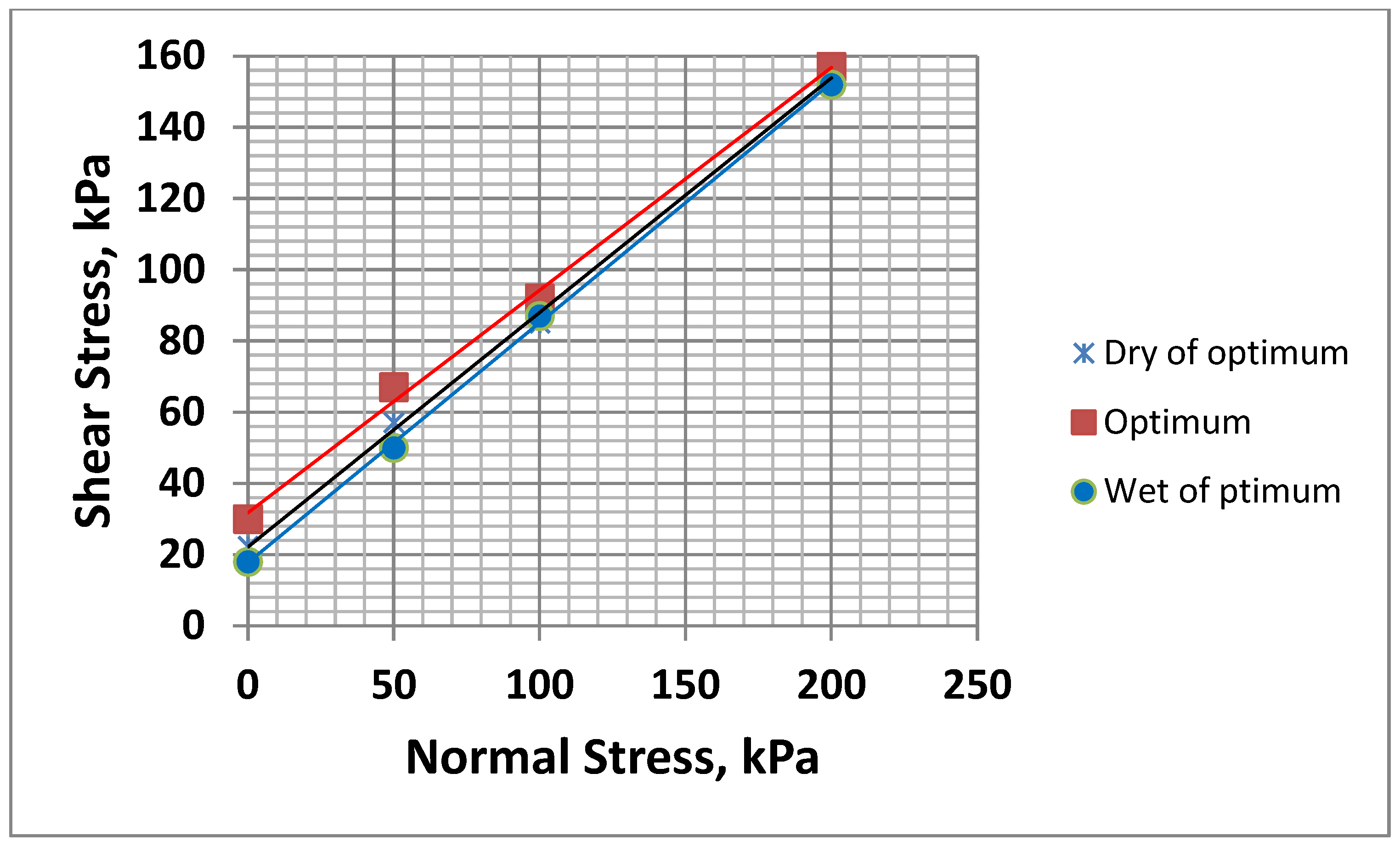Applsci 12 11547 g012