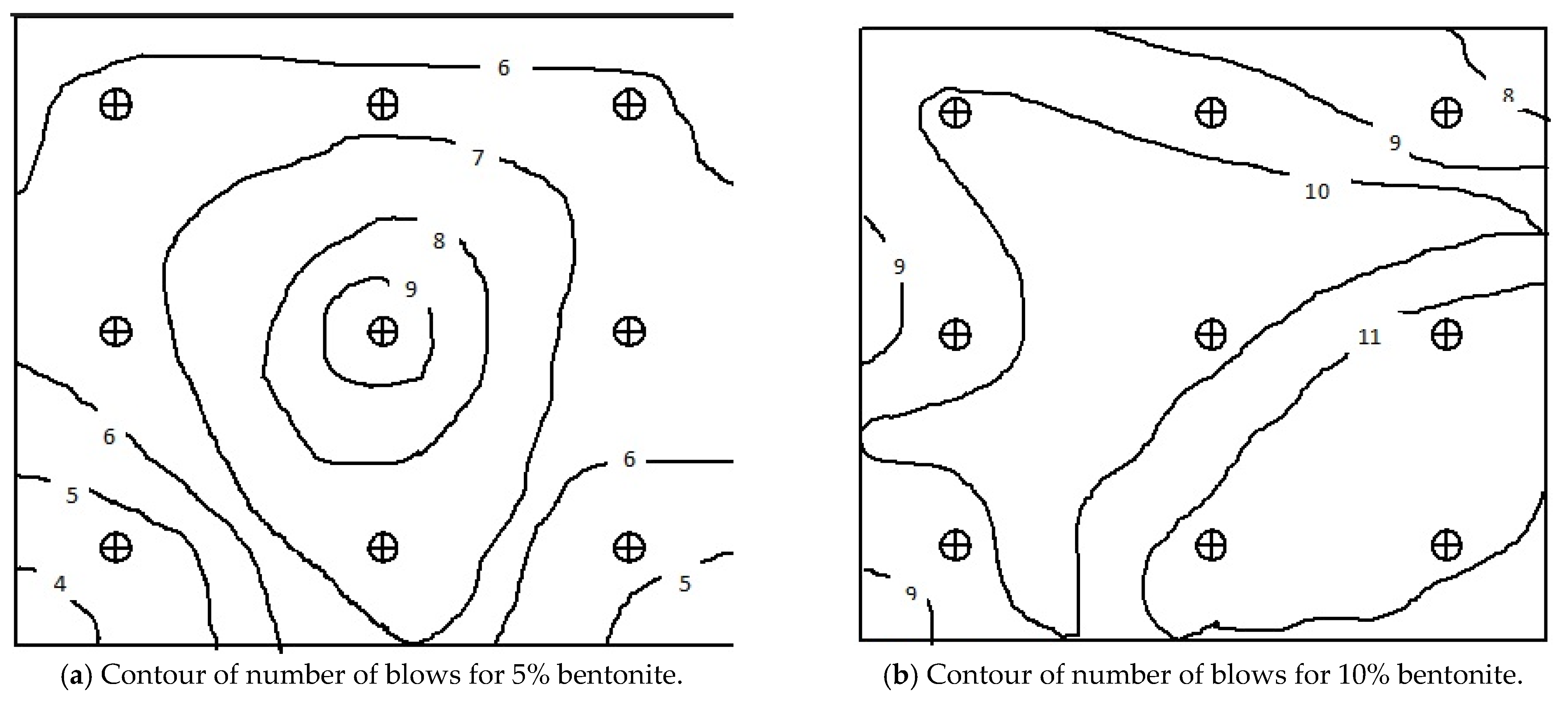 Applsci 12 11547 g015