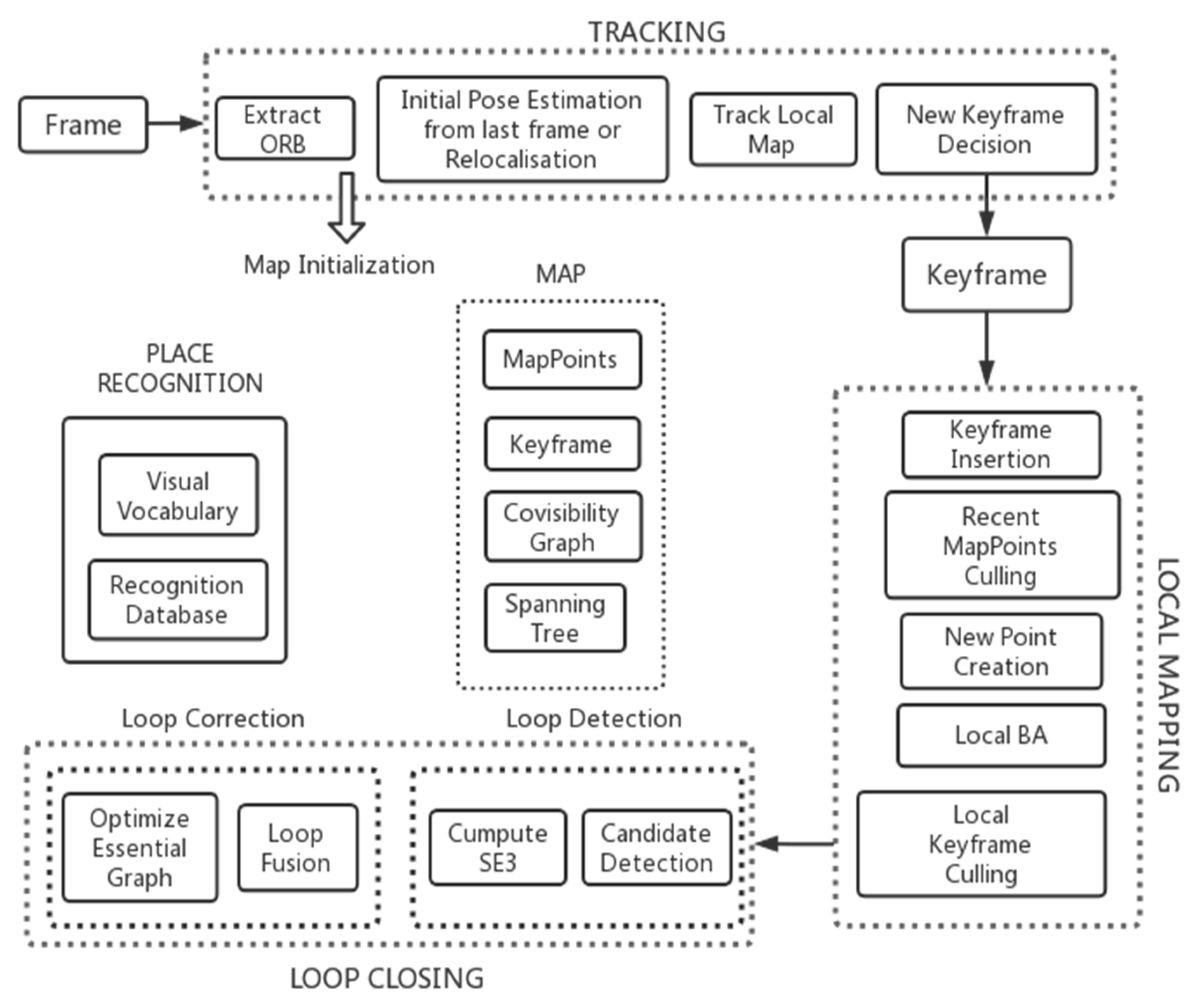 Applsci 12 11548 g001