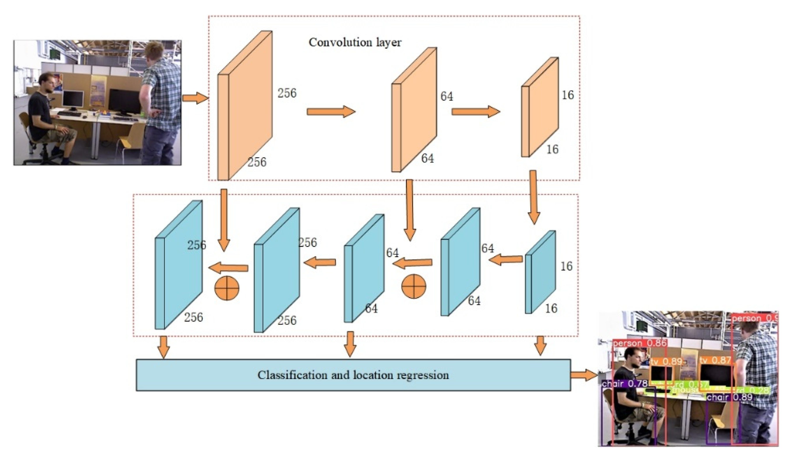 Applsci 12 11548 g002