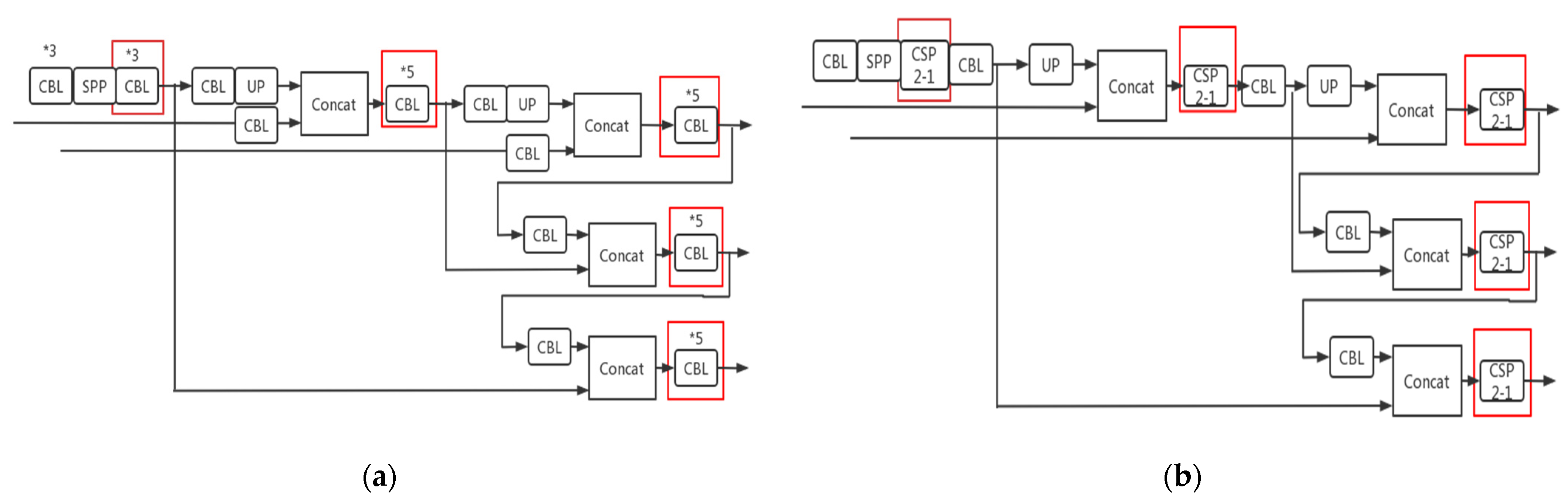 Applsci 12 11548 g003