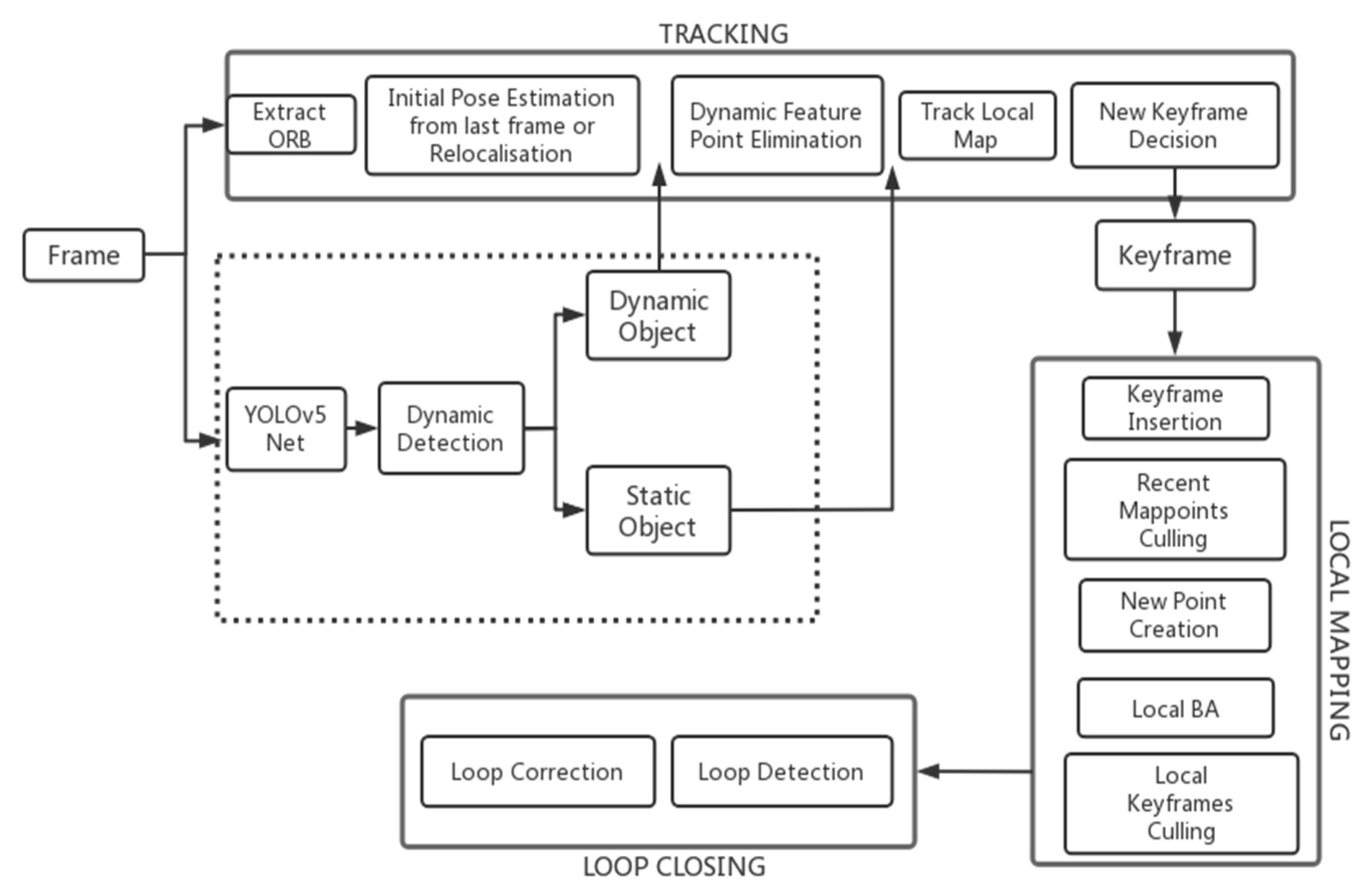 Applsci 12 11548 g005