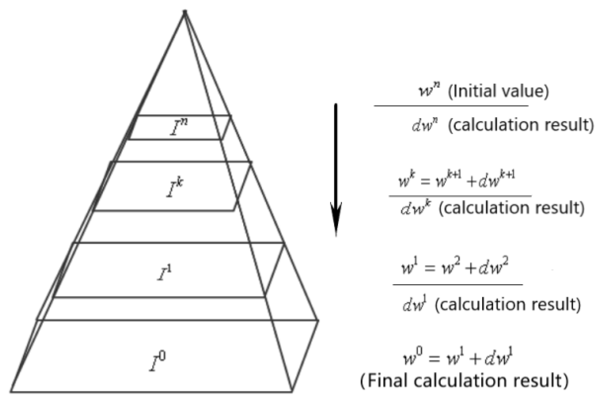 Applsci 12 11548 g006