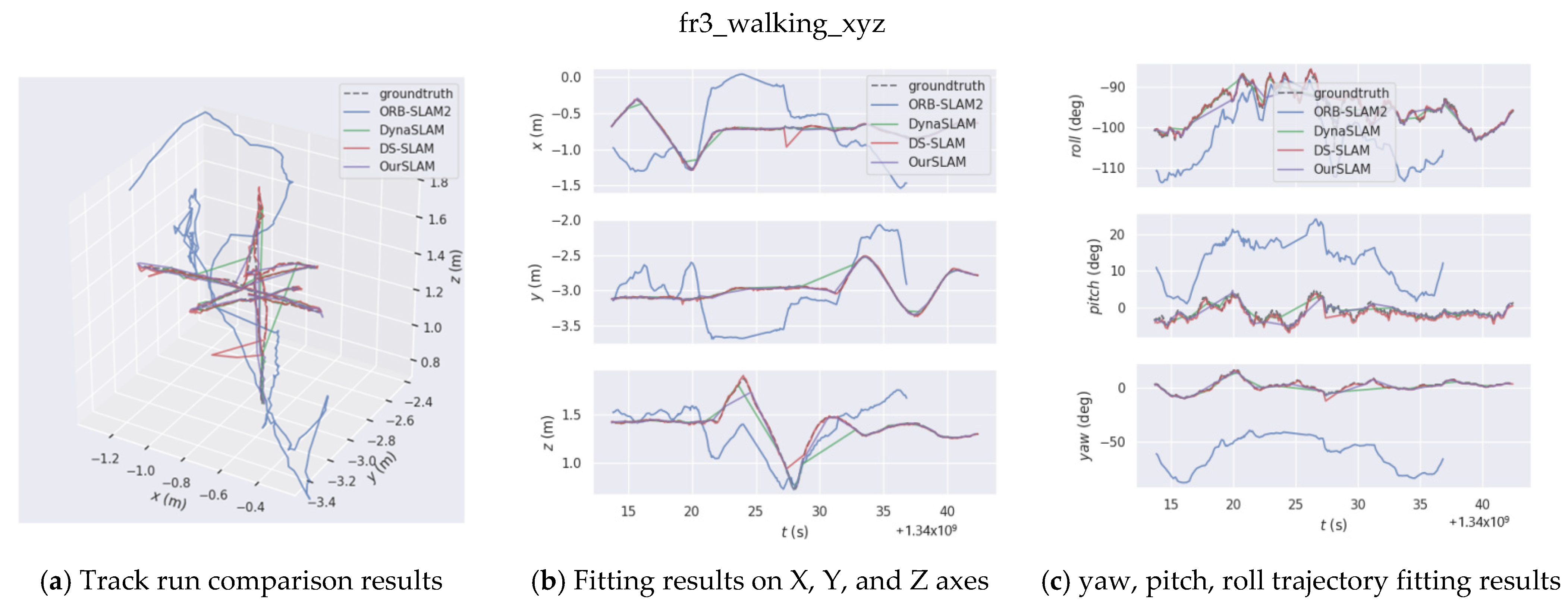 Applsci 12 11548 g007