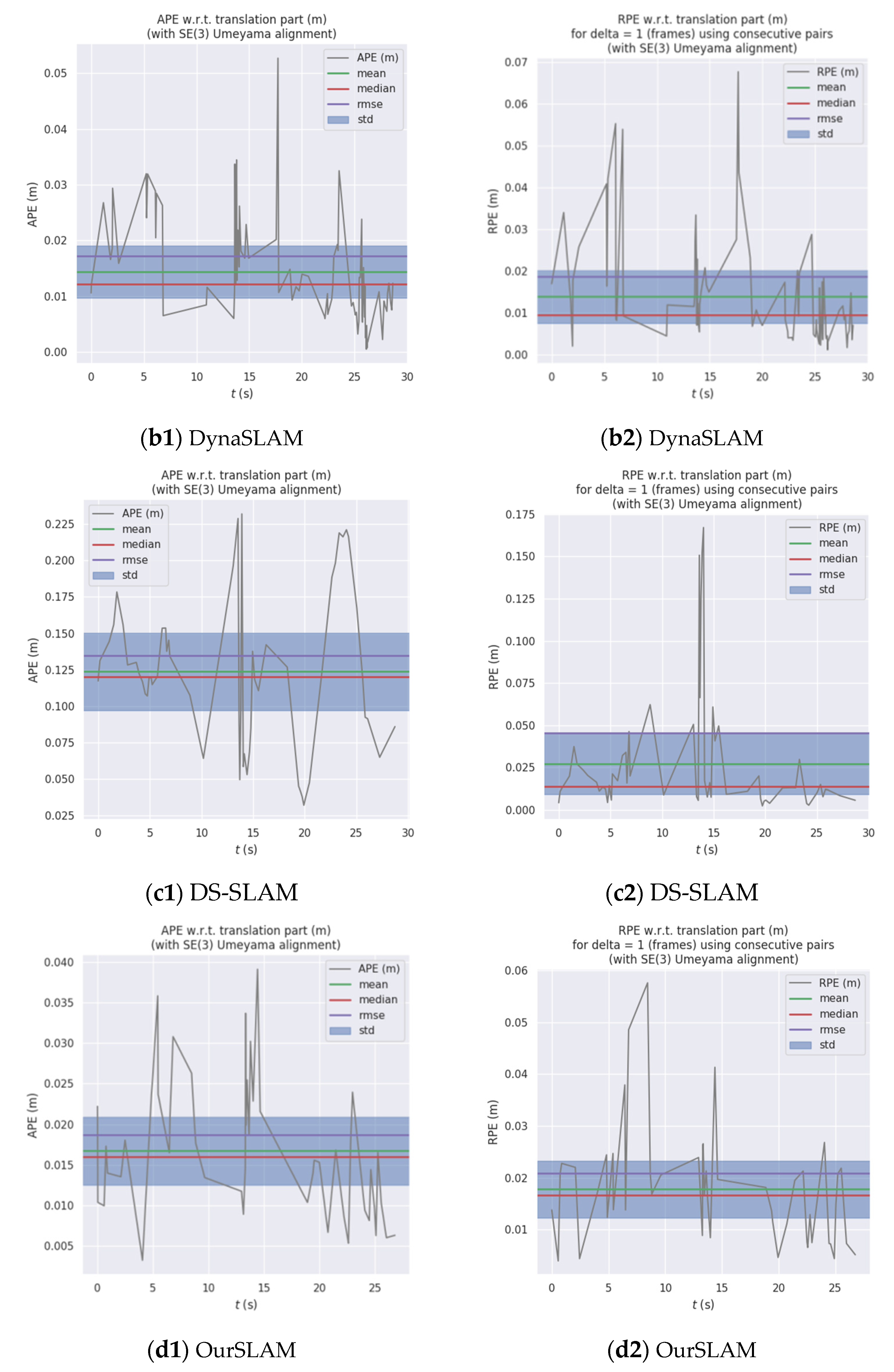 Applsci 12 11548 g008b