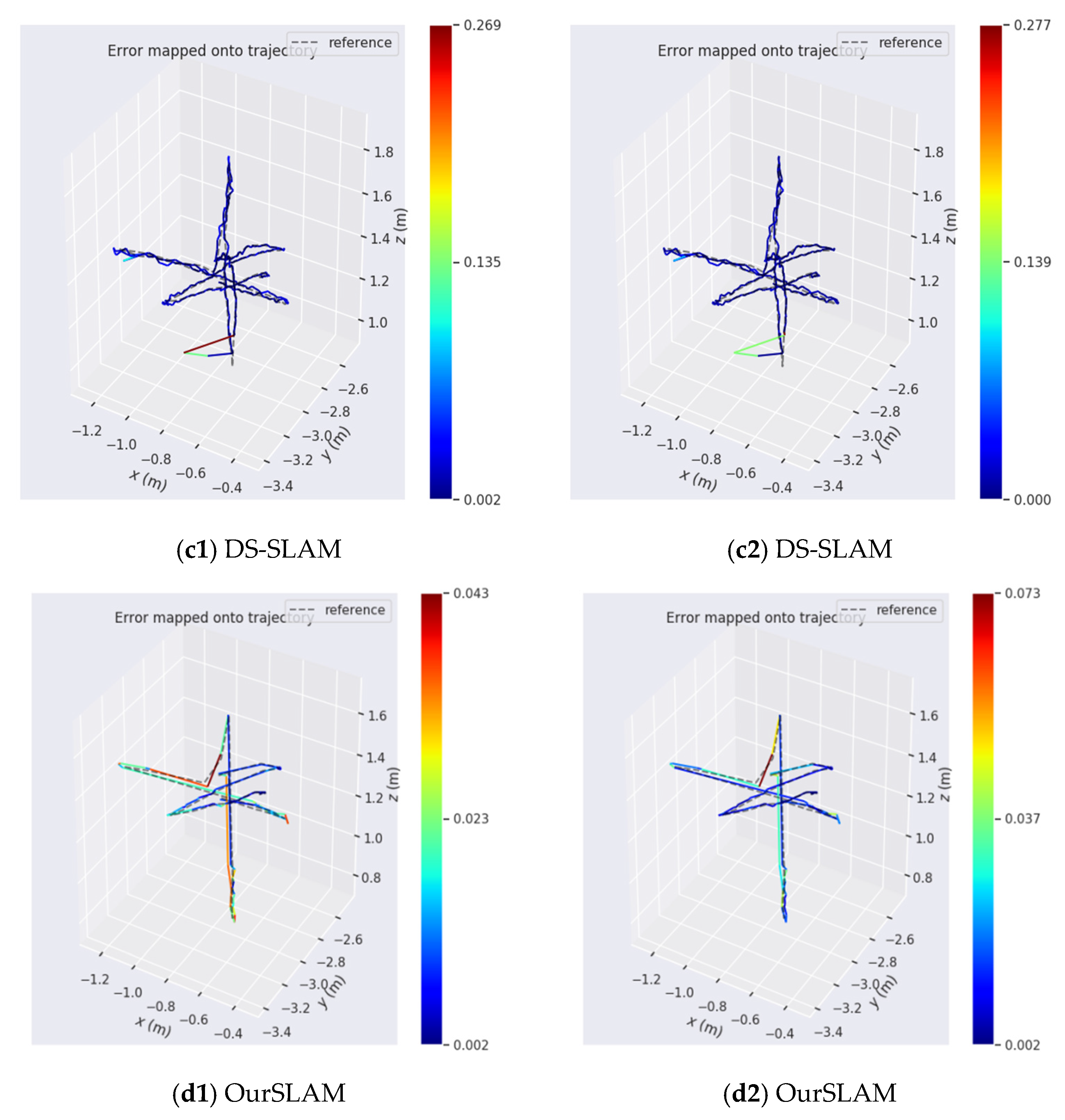 Applsci 12 11548 g009b