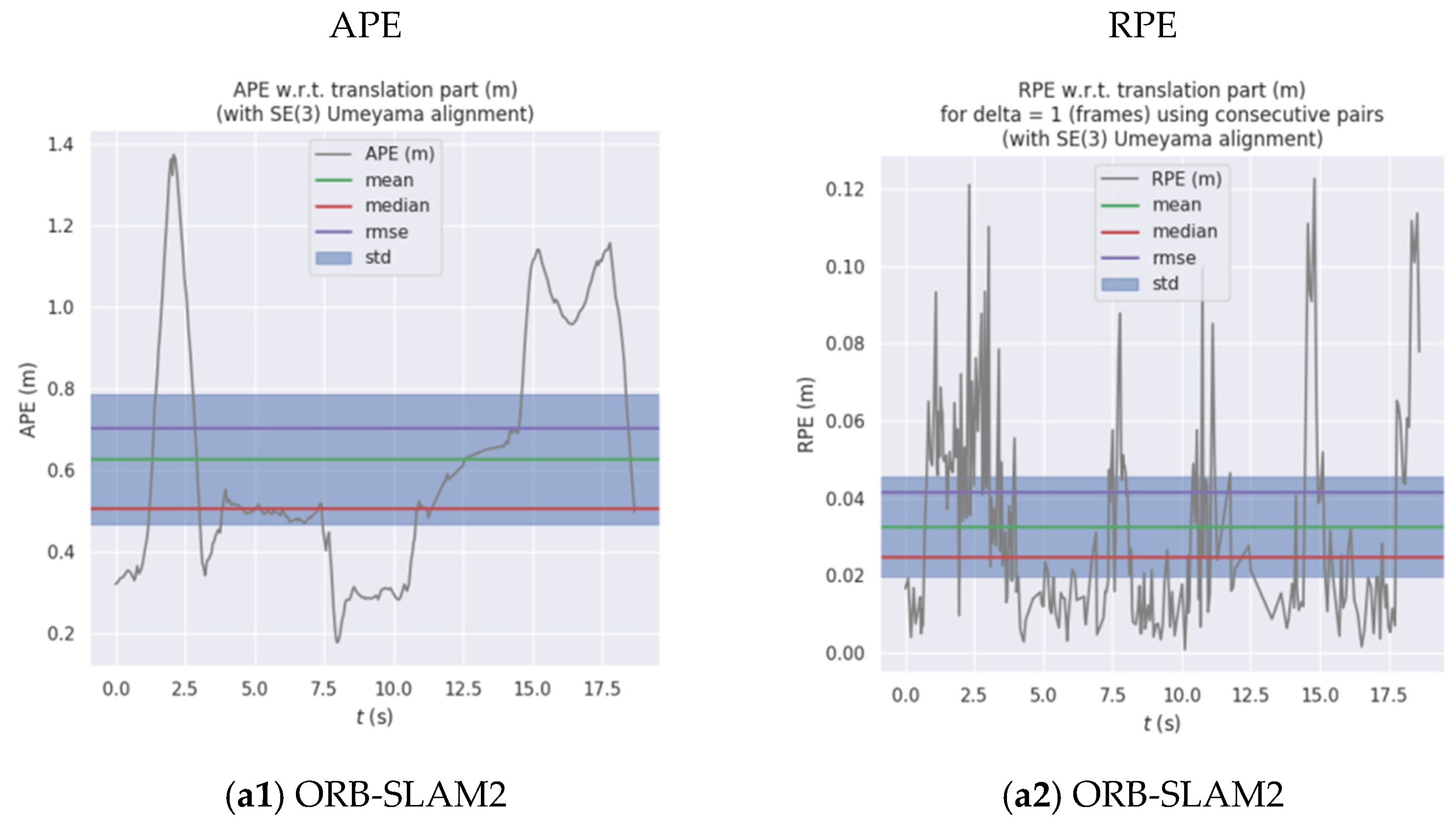 Applsci 12 11548 g011a