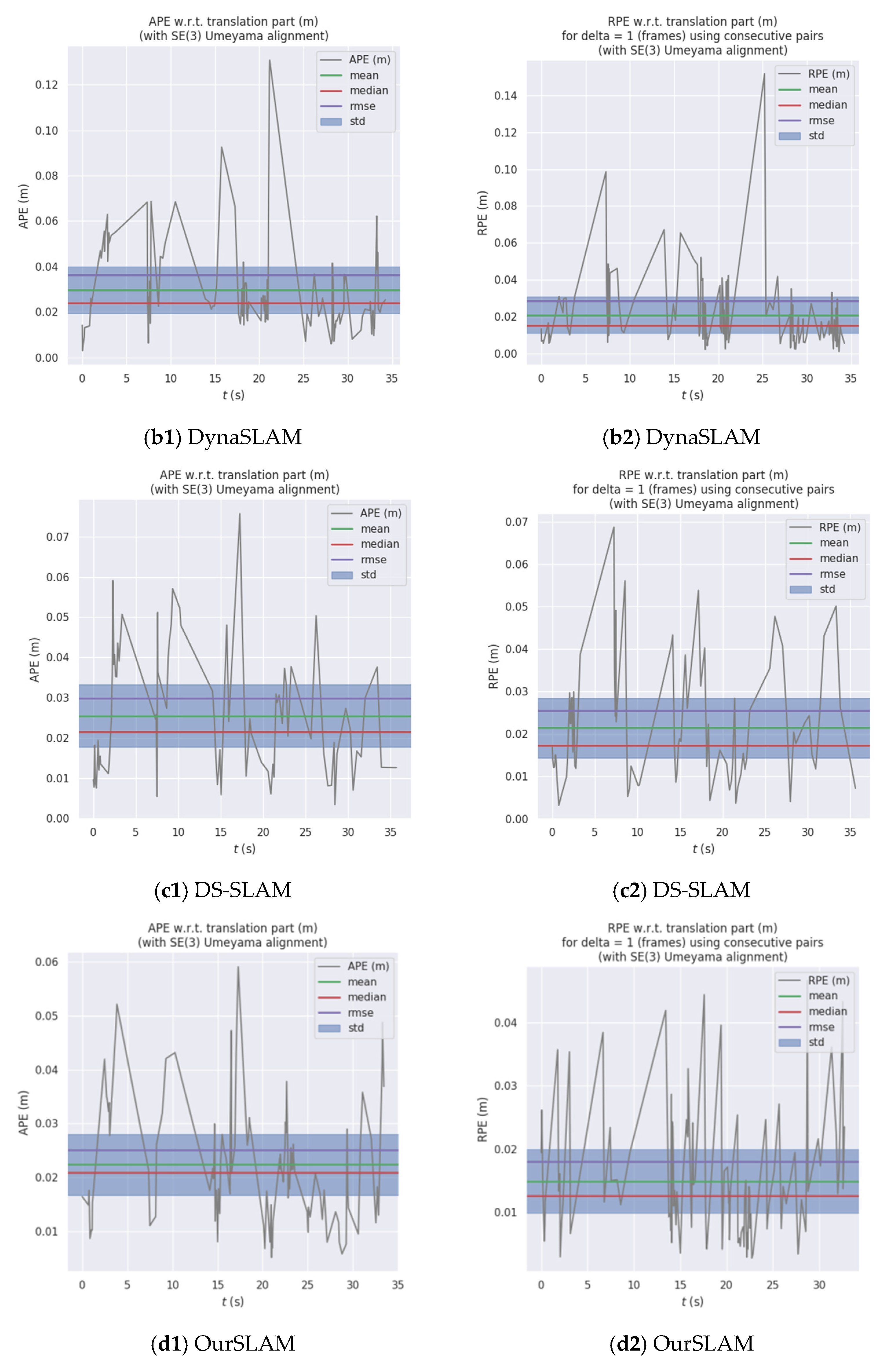 Applsci 12 11548 g011b