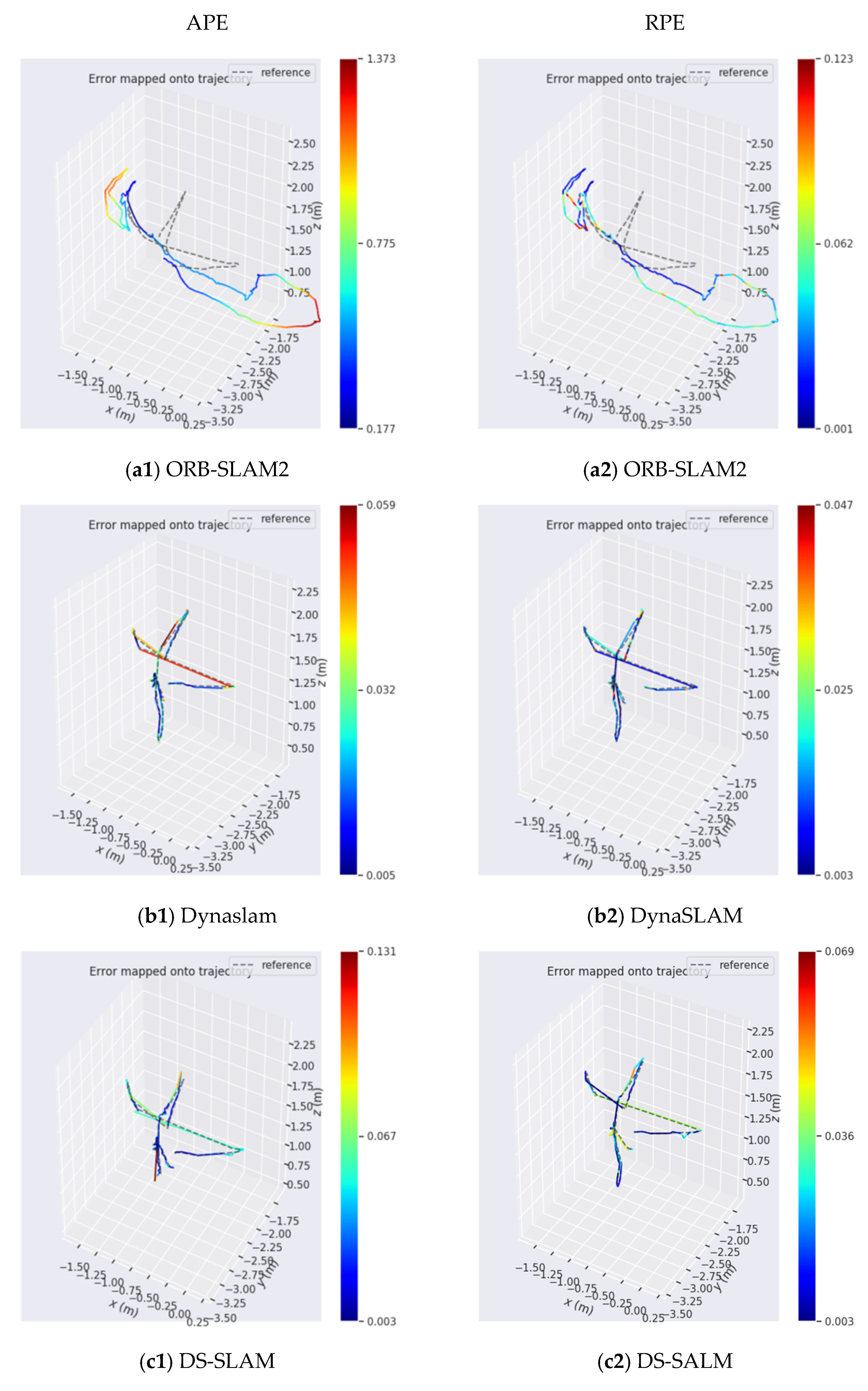 Applsci 12 11548 g012a