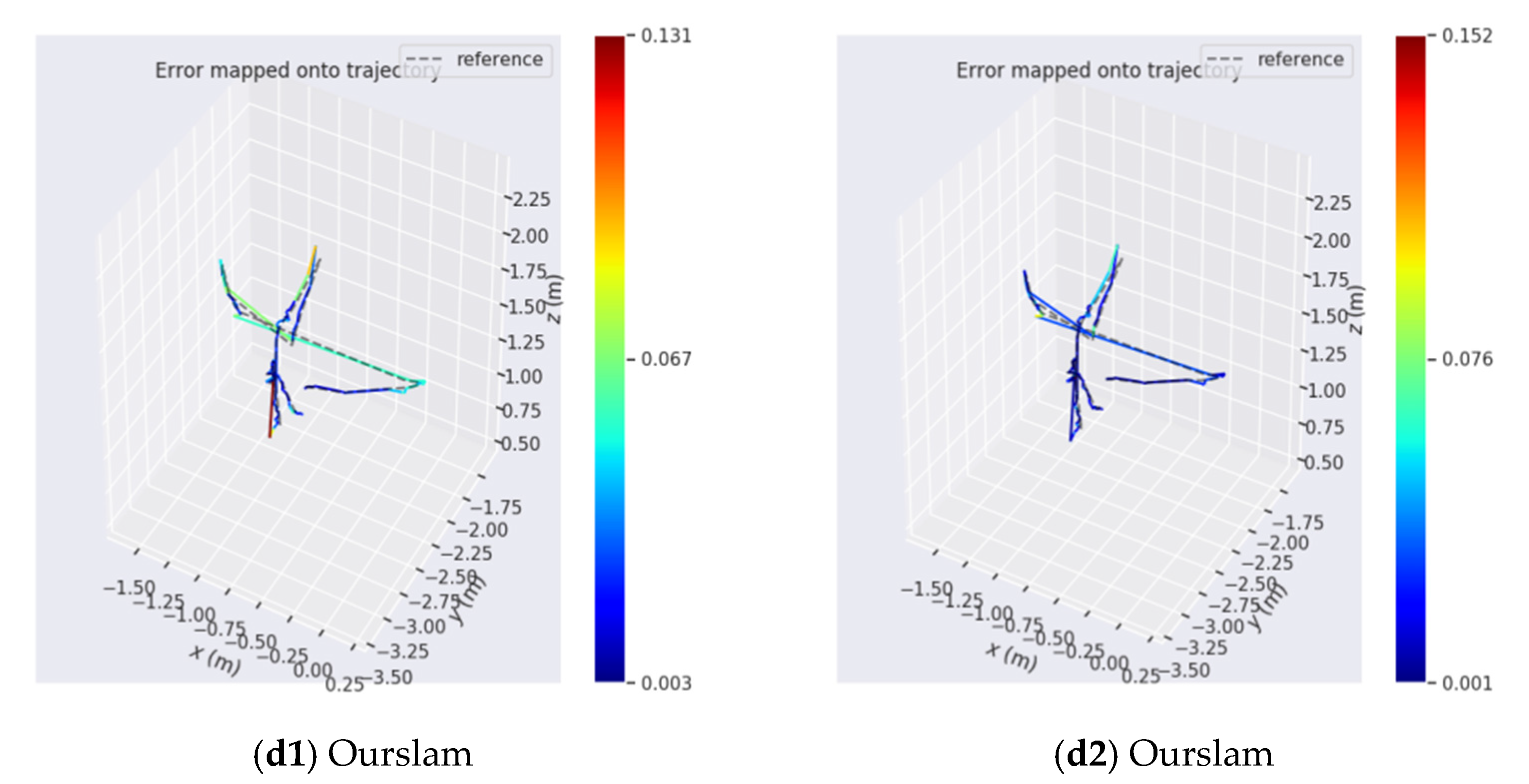 Applsci 12 11548 g012b