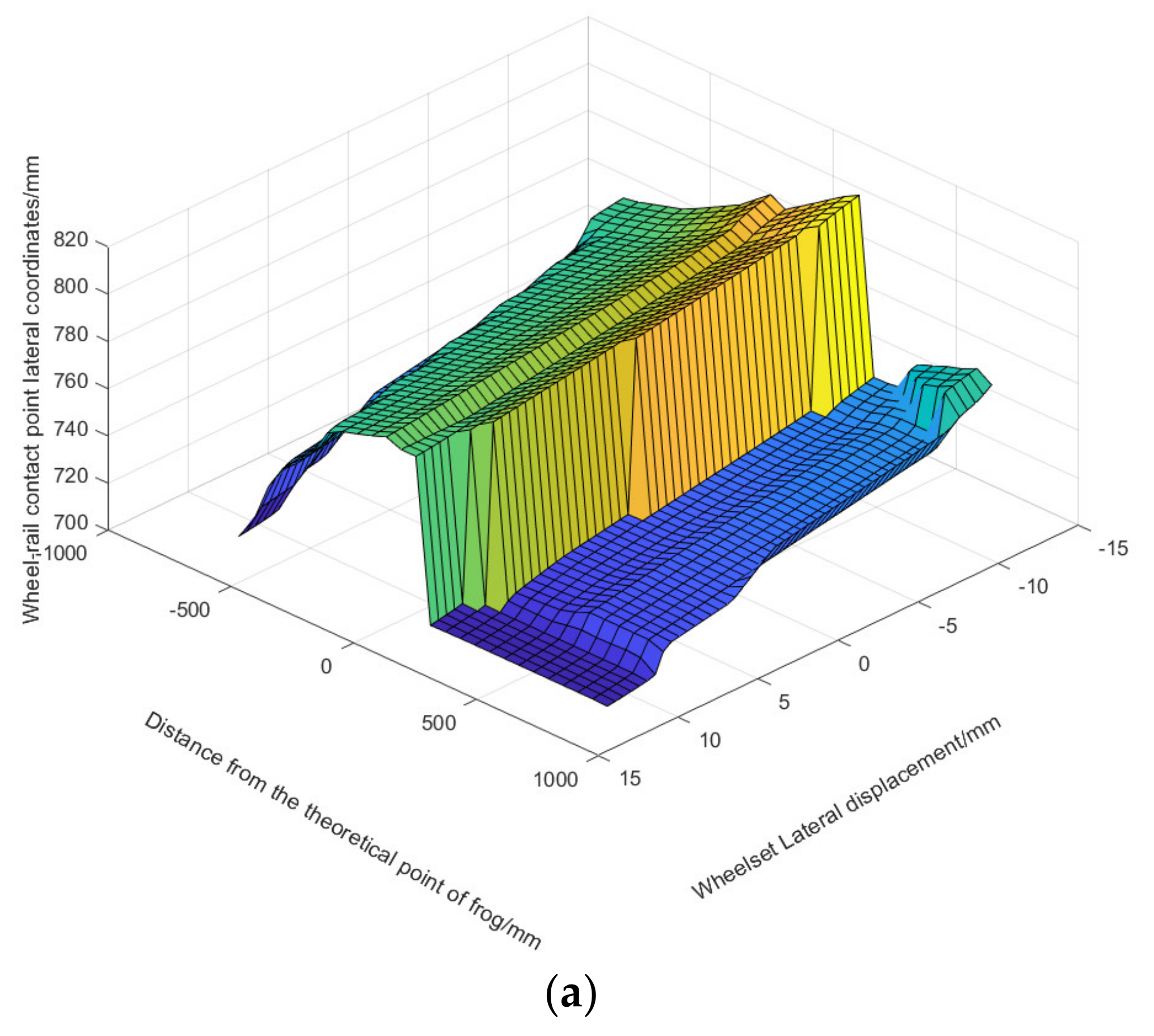Applsci 12 11549 g001a