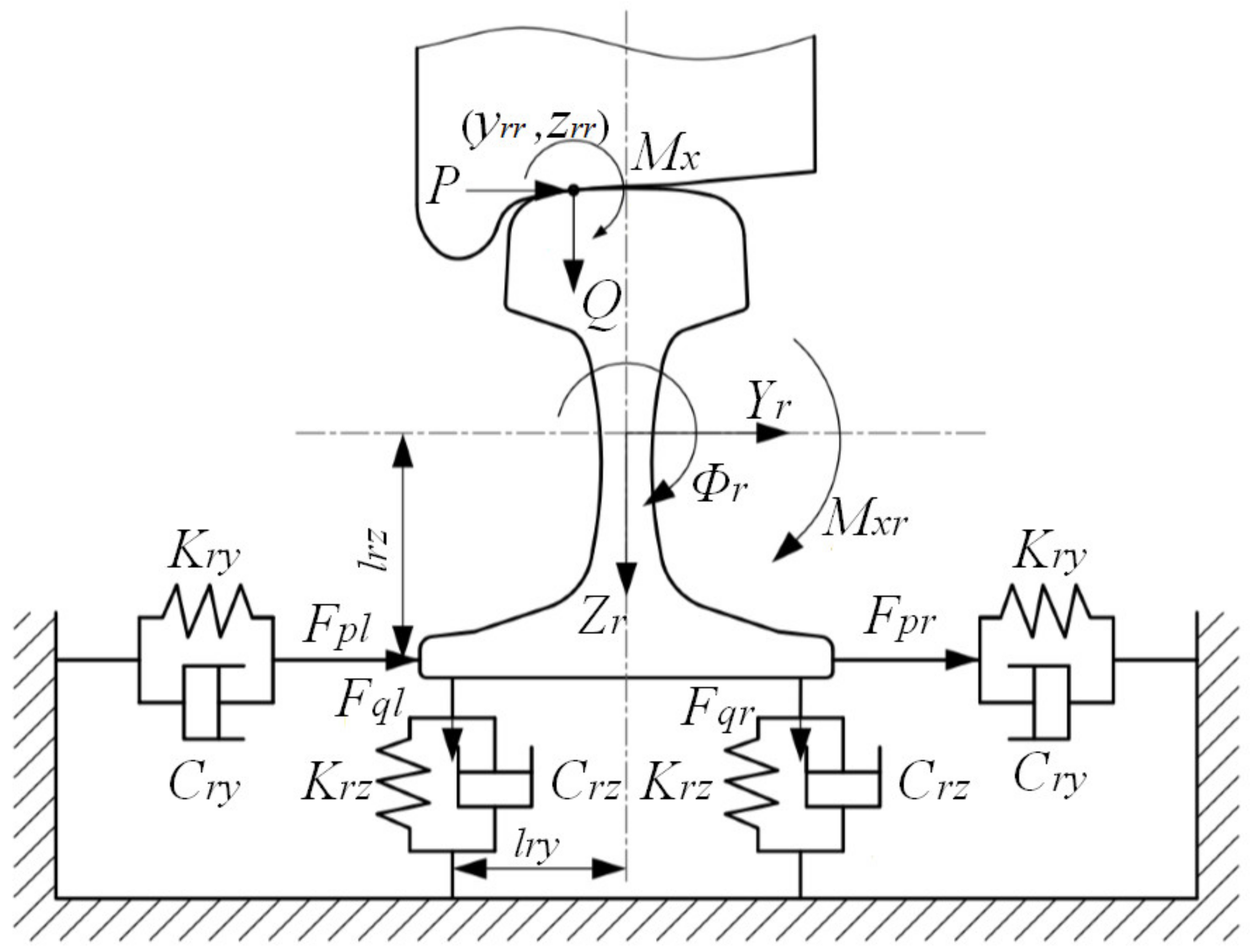Applsci 12 11549 g004