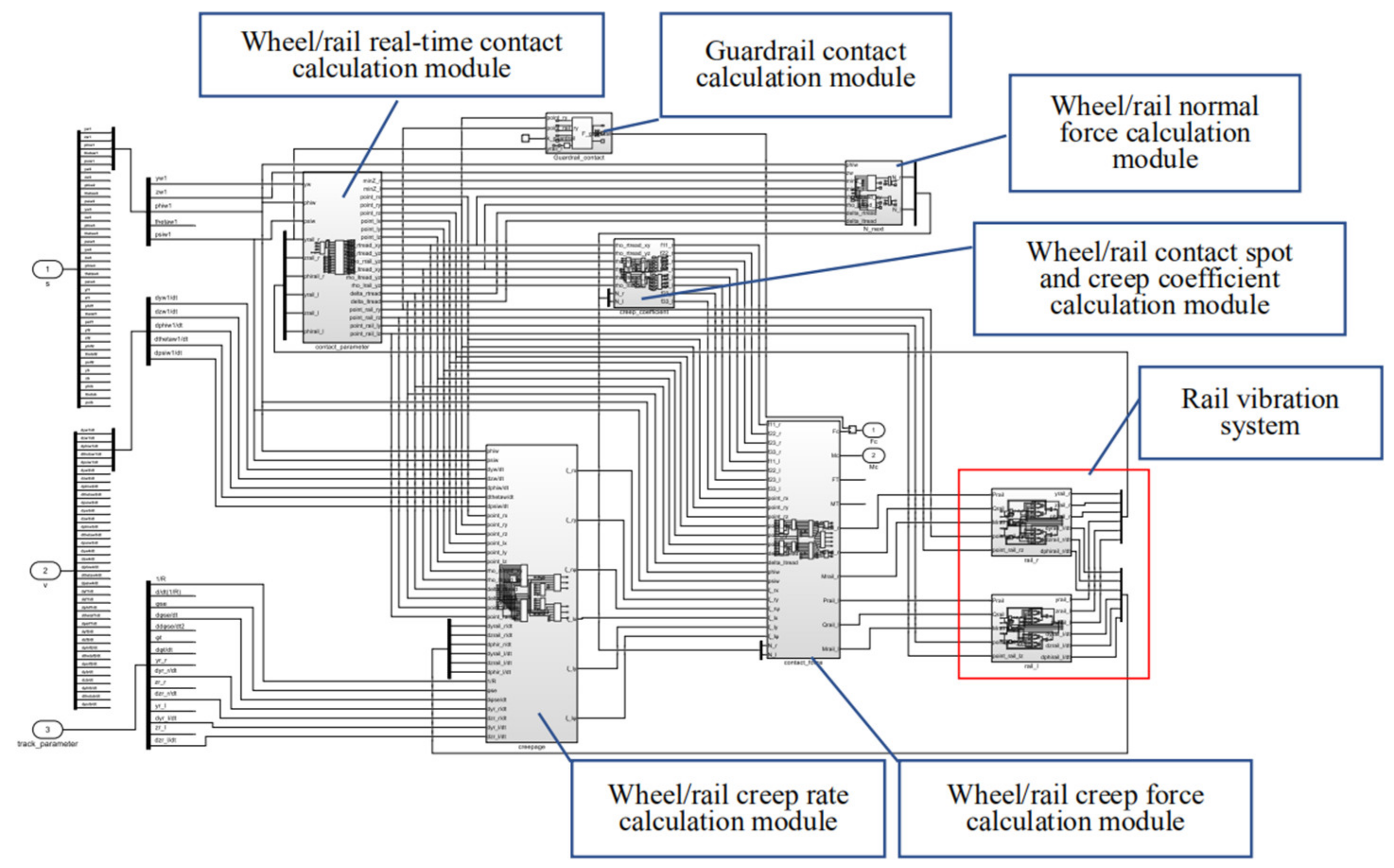 Applsci 12 11549 g006