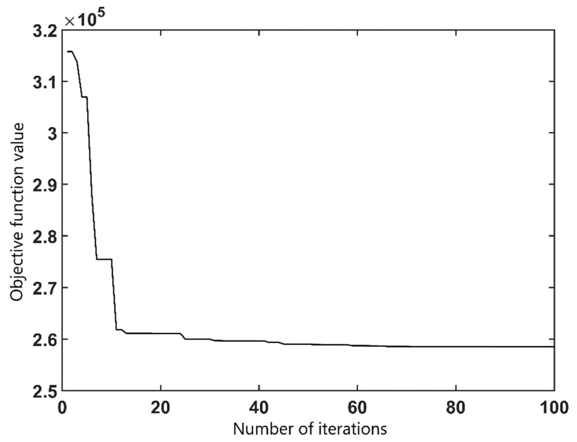 Applsci 12 11549 g009