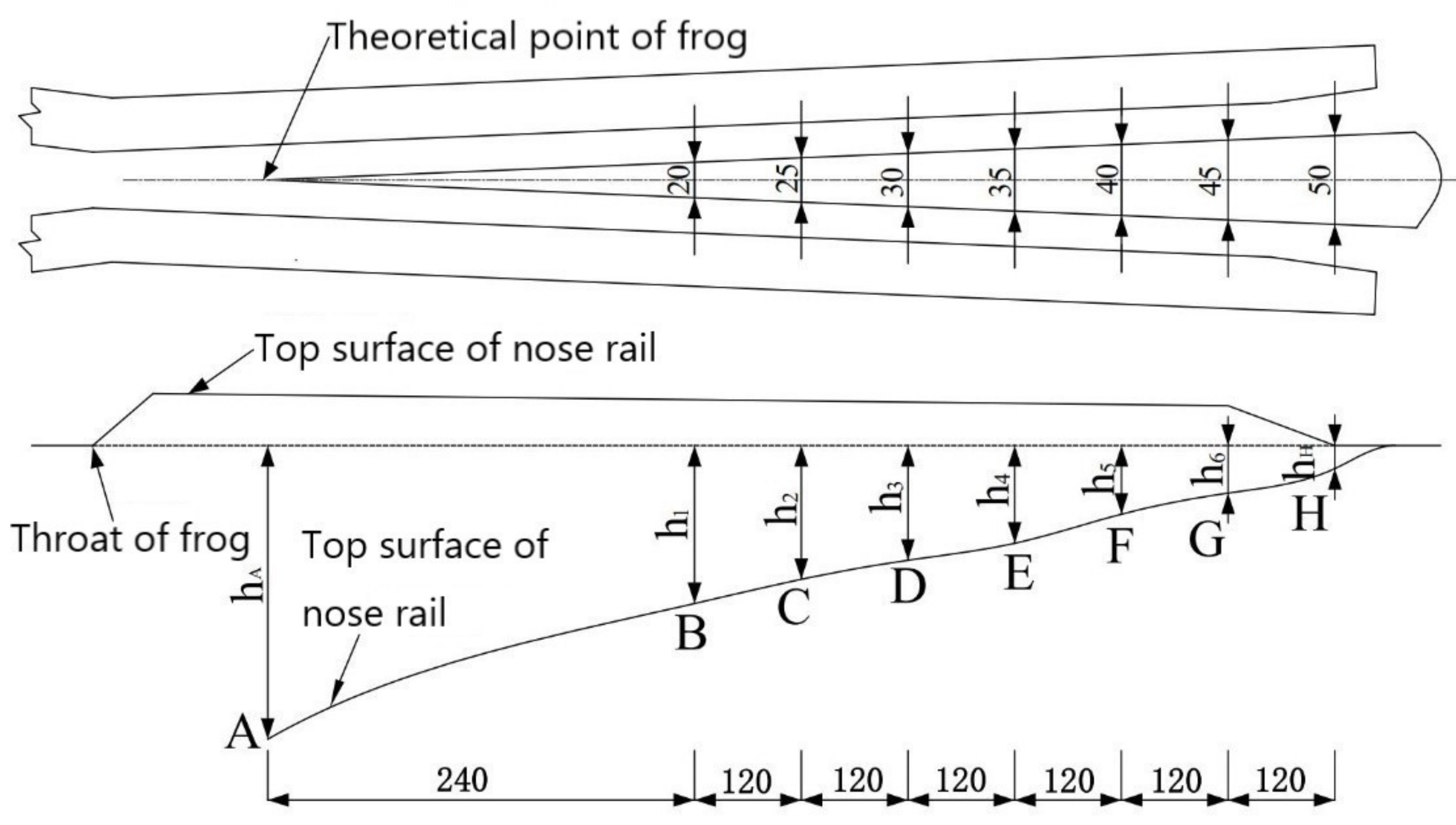 Applsci 12 11549 g013