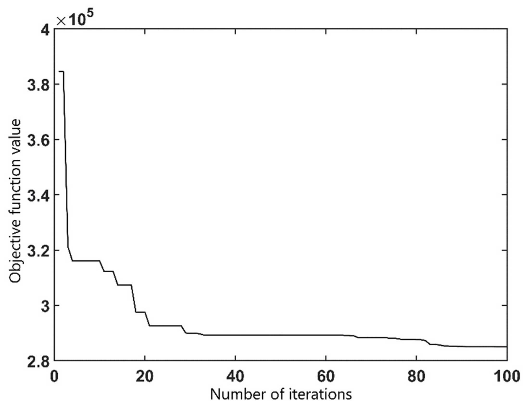 Applsci 12 11549 g014