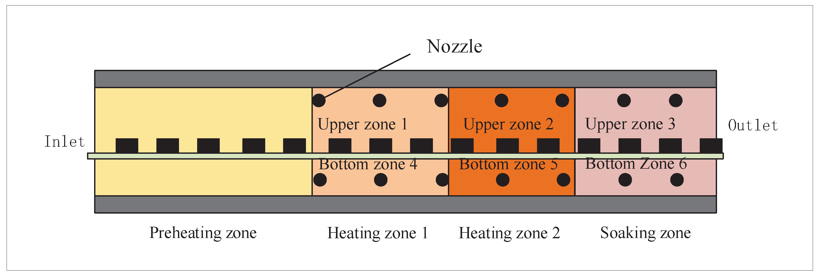 Applsci 12 11550 g001 Applsci 12 11550 g001