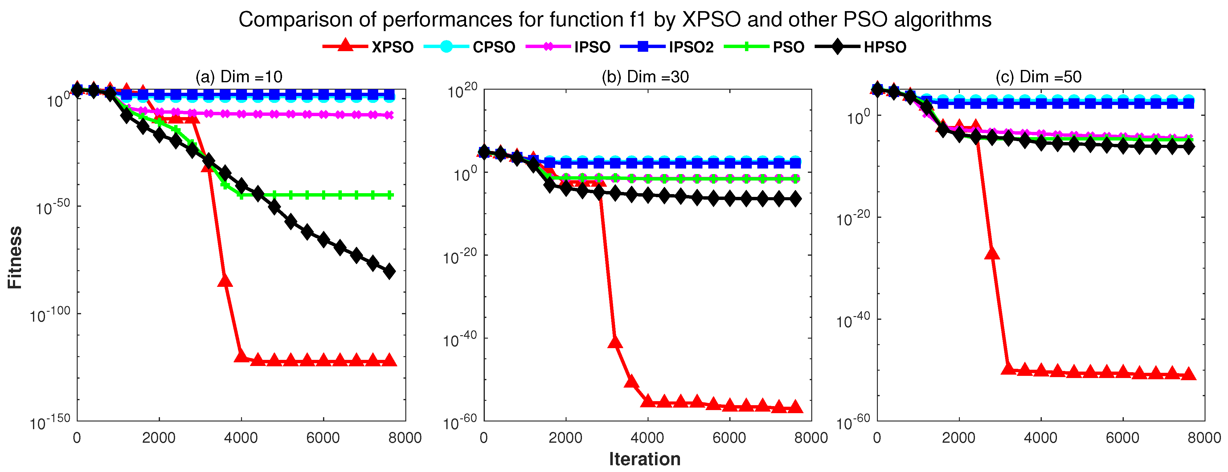 Applsci 12 11550 g002 Applsci 12 11550 g002
