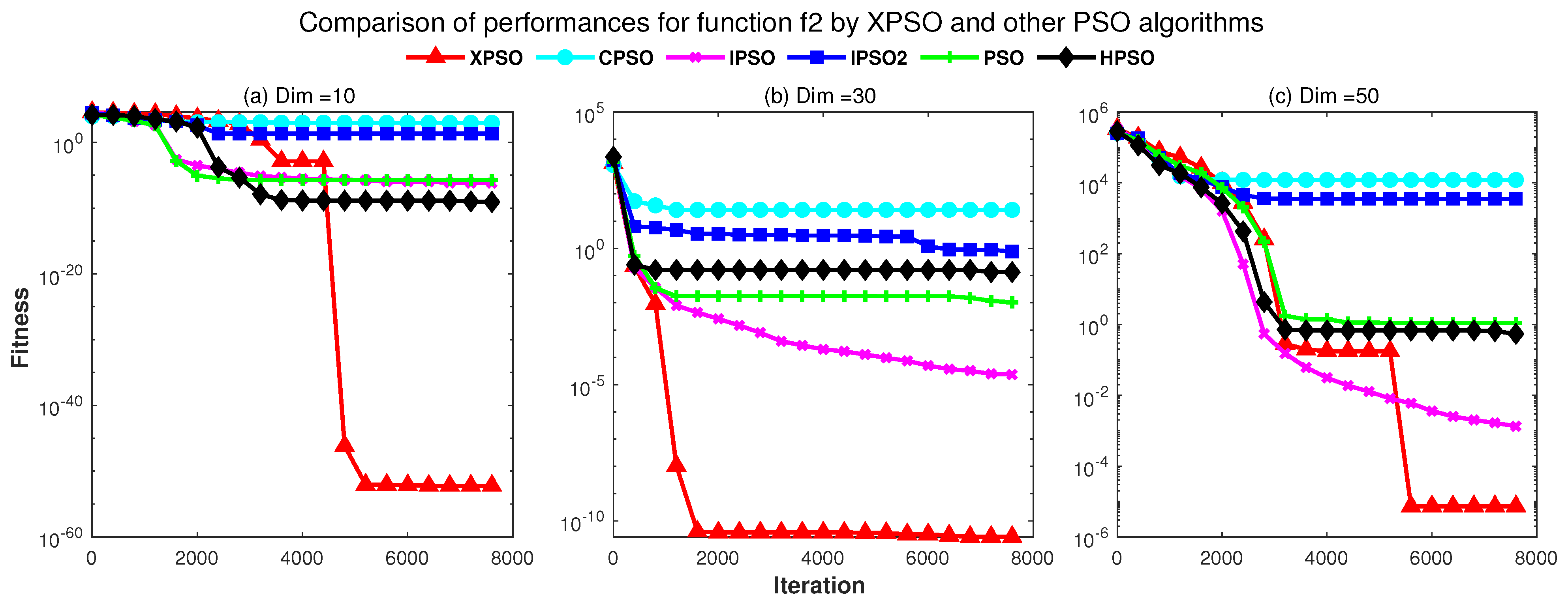 Applsci 12 11550 g003 Applsci 12 11550 g003