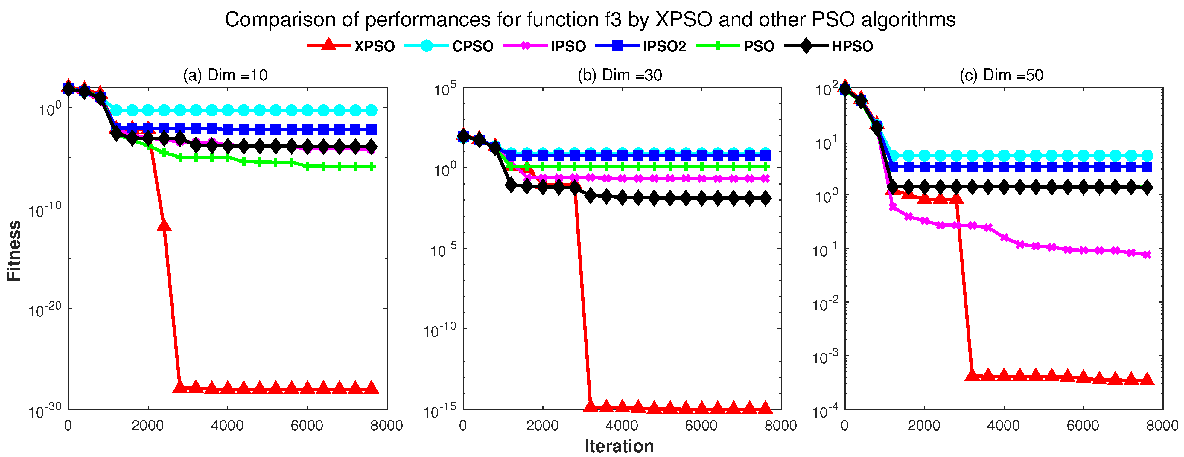 Applsci 12 11550 g004 Applsci 12 11550 g004
