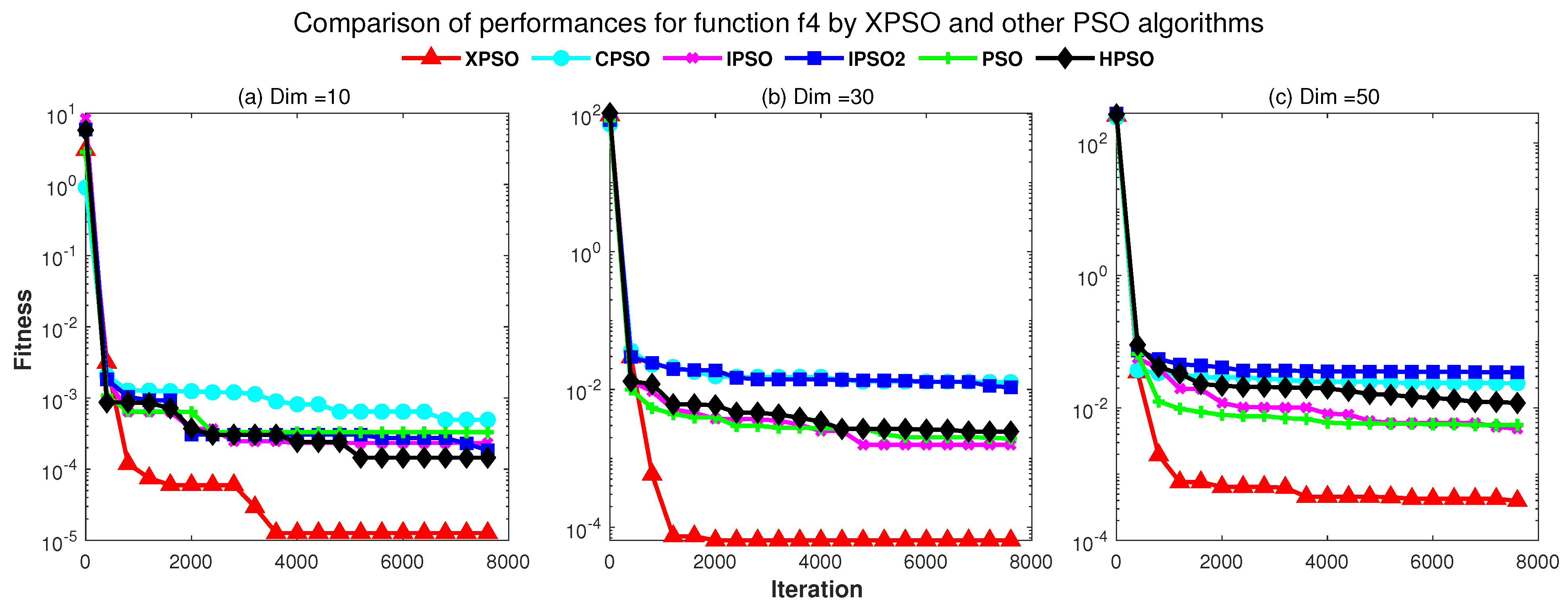 Applsci 12 11550 g005 Applsci 12 11550 g005