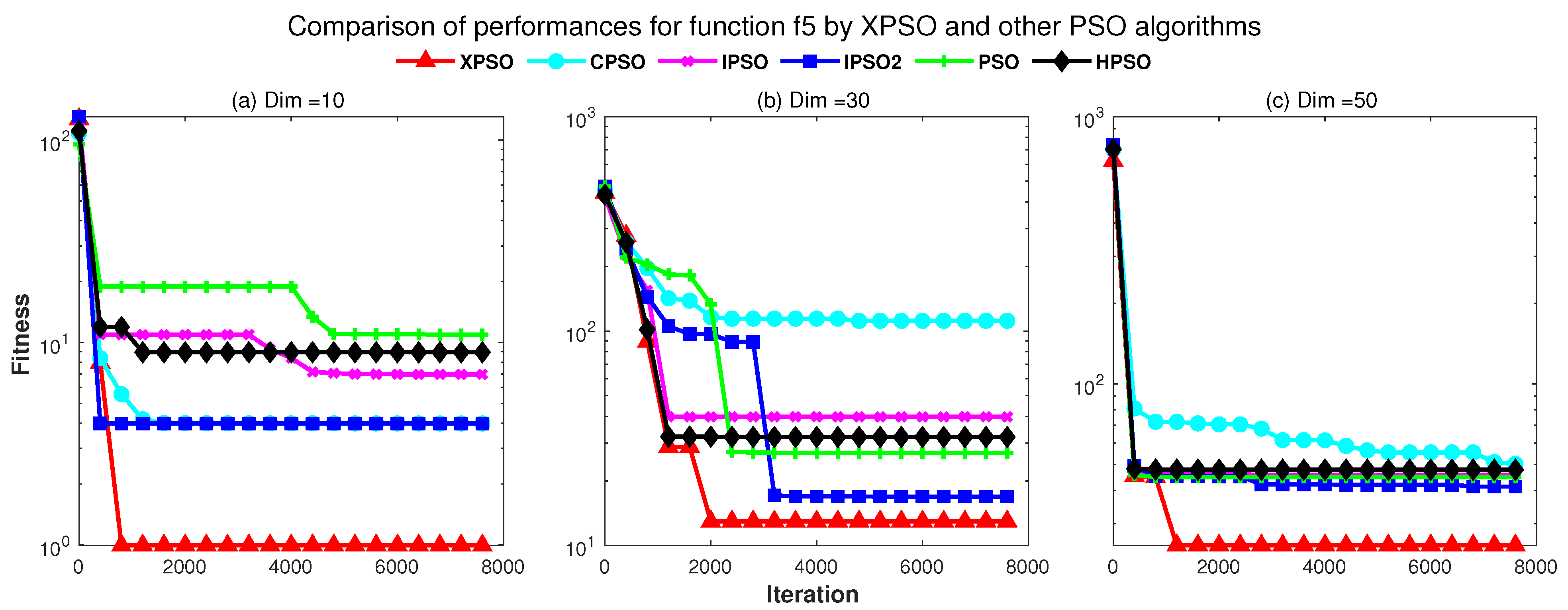 Applsci 12 11550 g006 Applsci 12 11550 g006