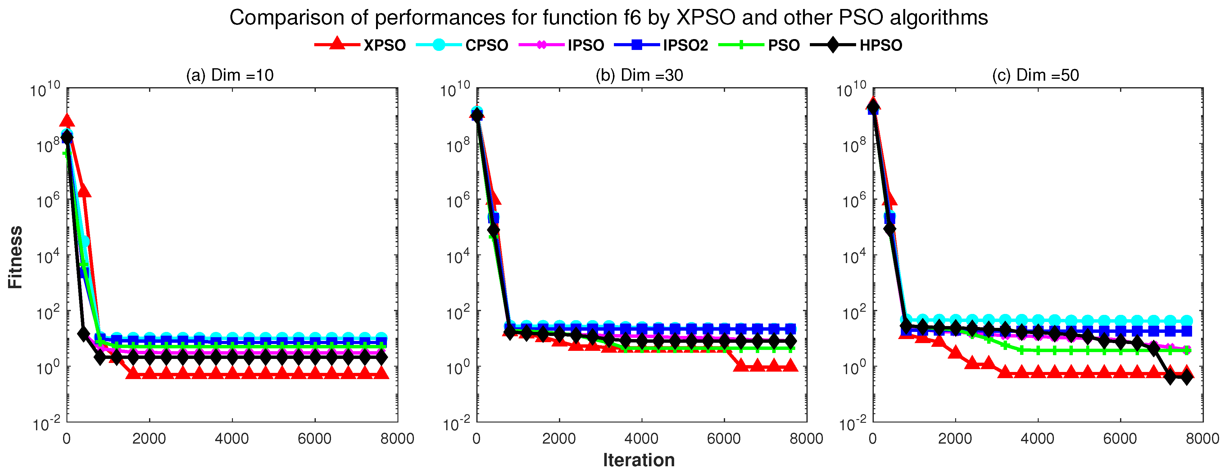 Applsci 12 11550 g007 Applsci 12 11550 g007