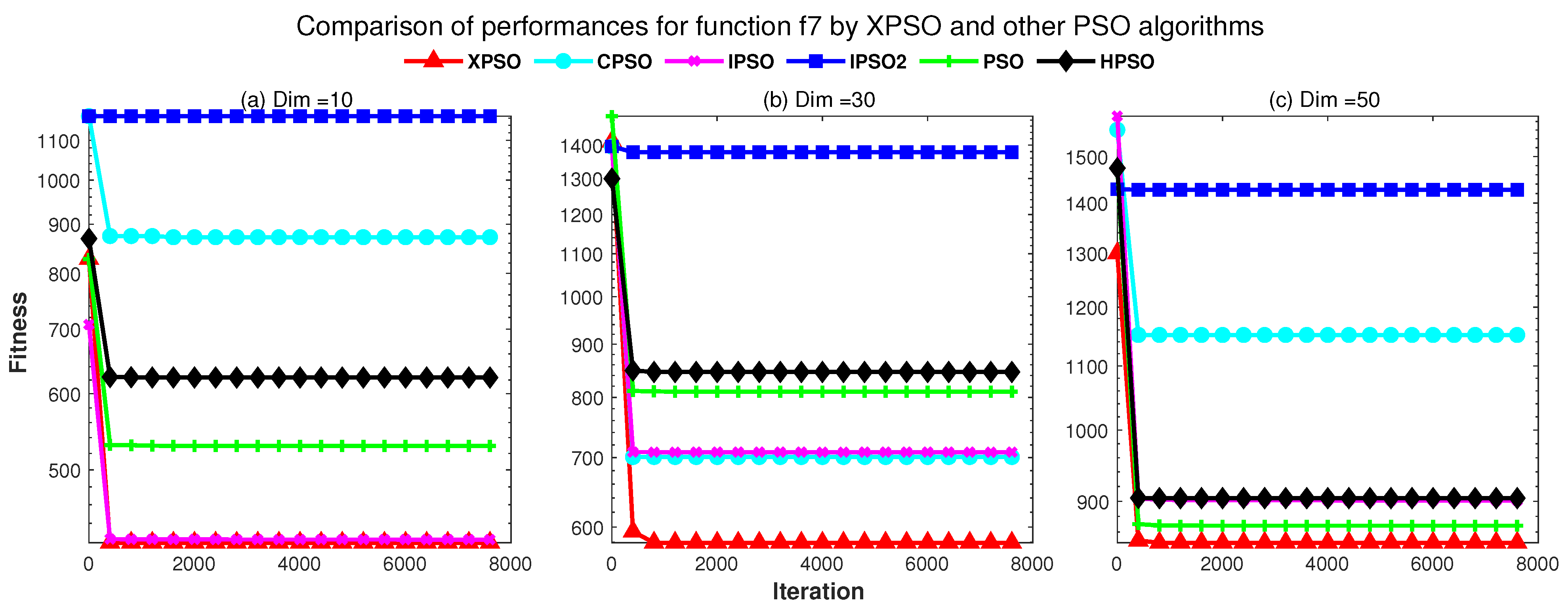 Applsci 12 11550 g008 Applsci 12 11550 g008