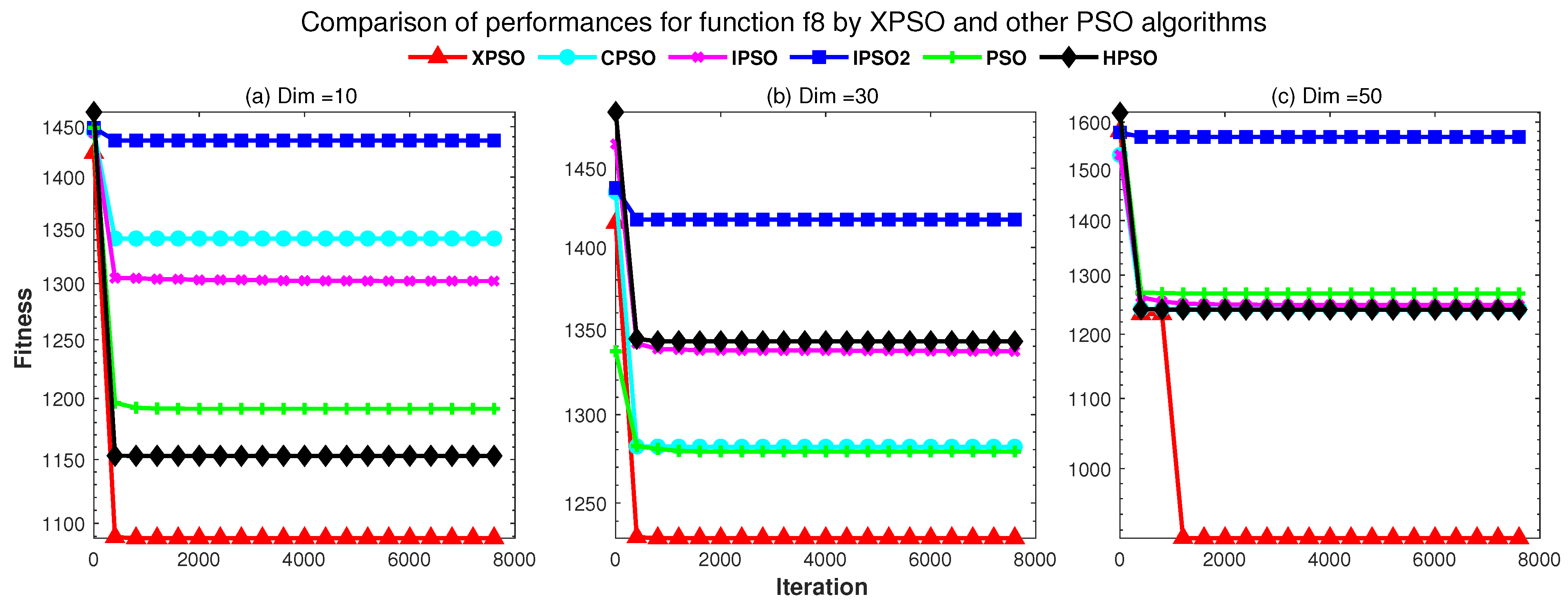 Applsci 12 11550 g009 Applsci 12 11550 g009
