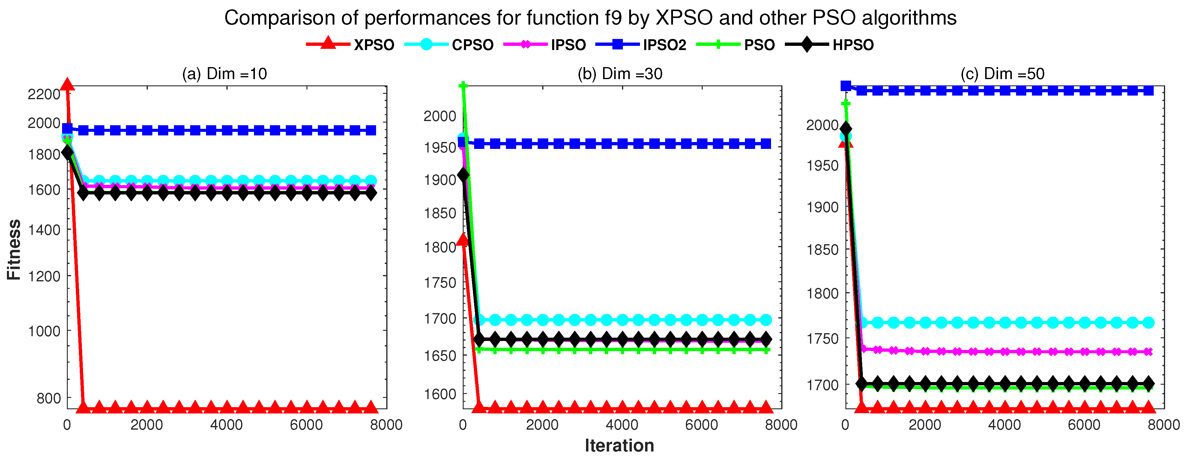 Applsci 12 11550 g010 Applsci 12 11550 g010