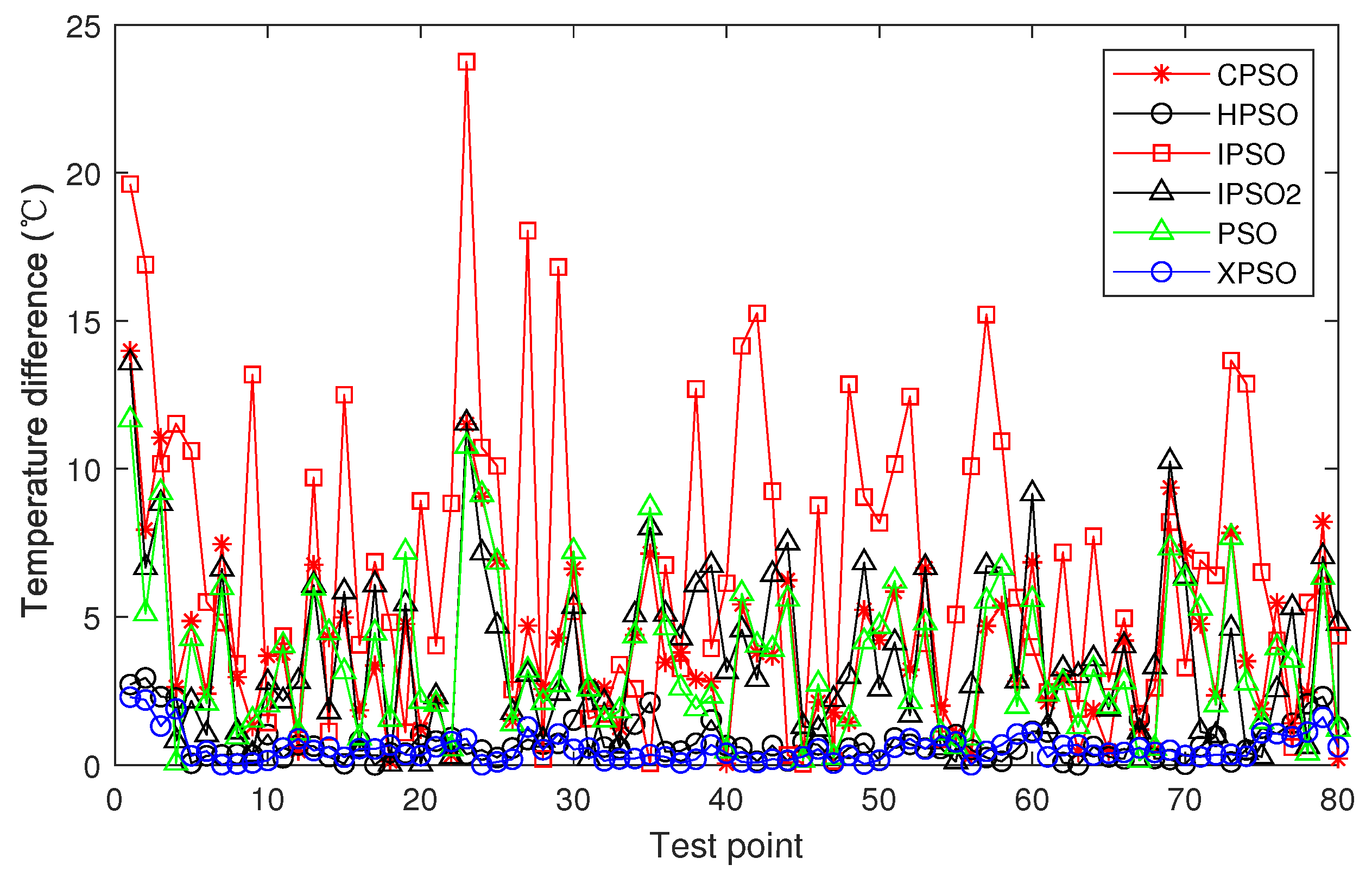 Applsci 12 11550 g012 Applsci 12 11550 g012