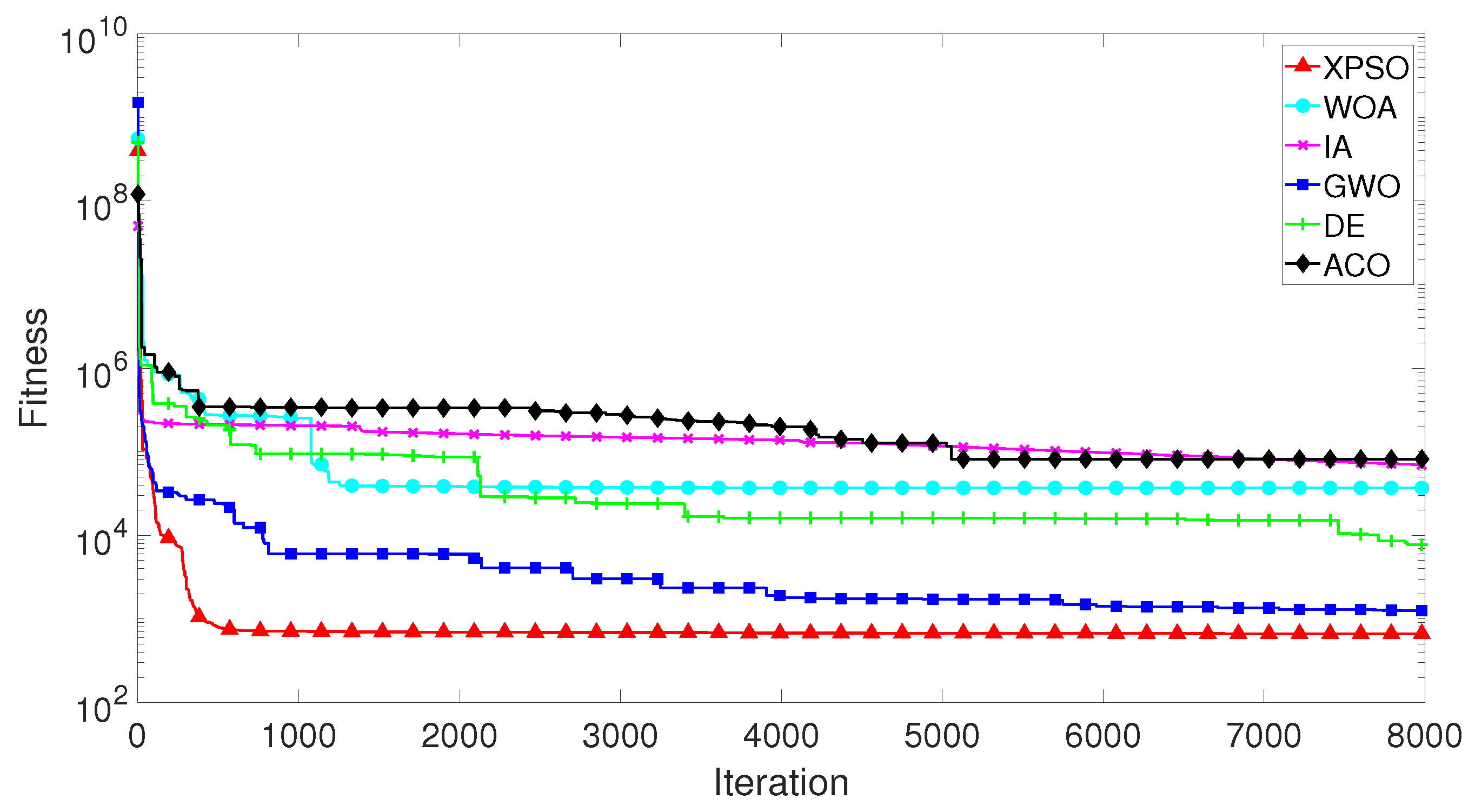 Applsci 12 11550 g013 Applsci 12 11550 g013