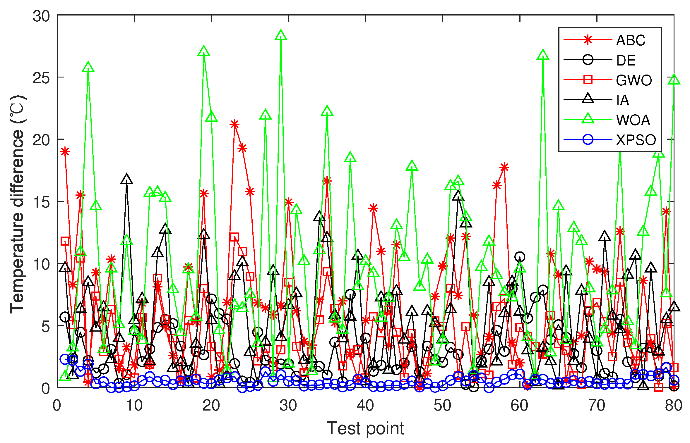 Applsci 12 11550 g014 Applsci 12 11550 g014