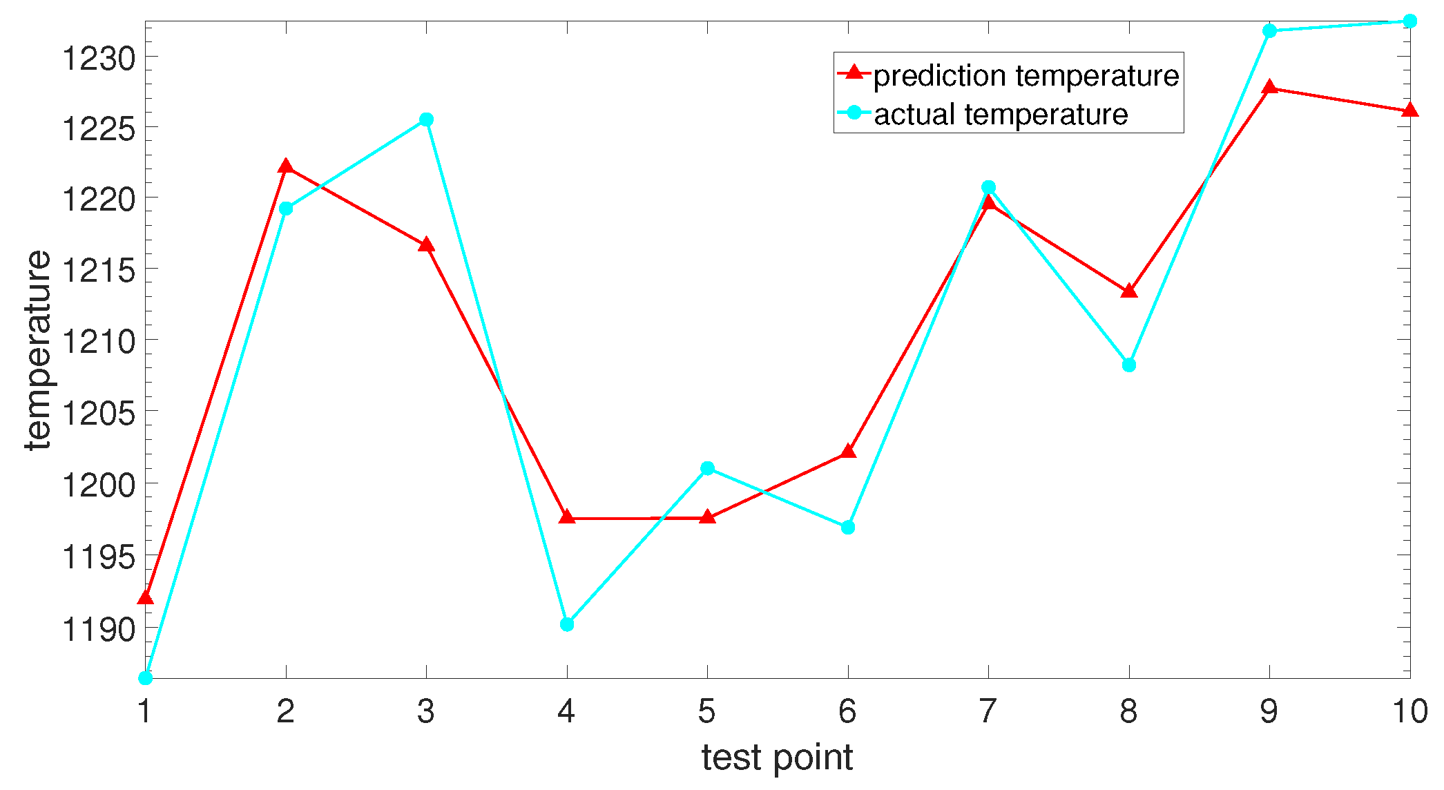 Applsci 12 11550 g015 Applsci 12 11550 g015