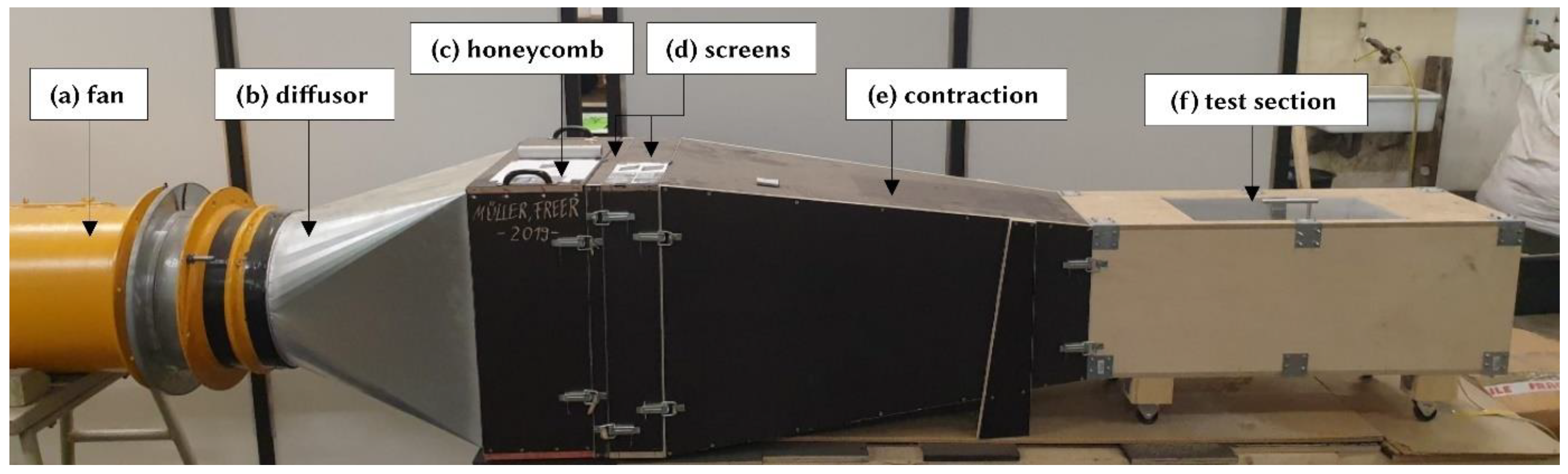 Applsci 12 11551 g002 Applsci 12 11551 g002