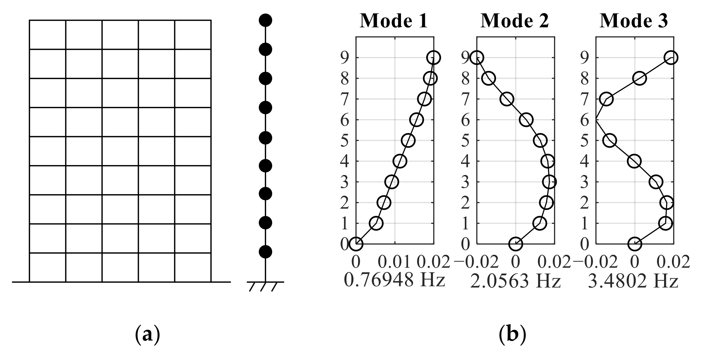 Applsci 12 11553 g001