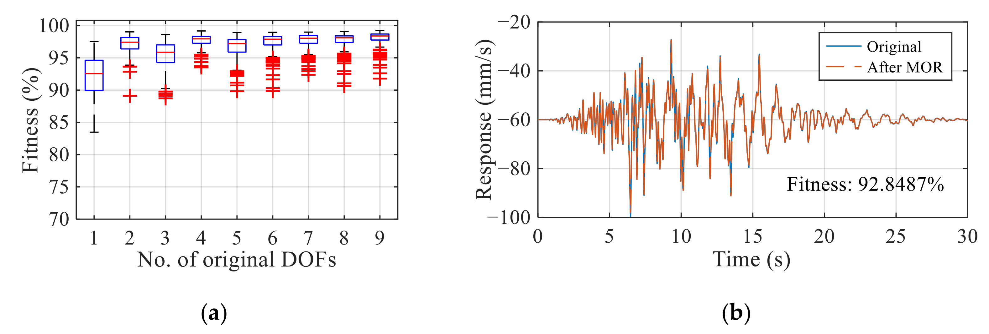 Applsci 12 11553 g007
