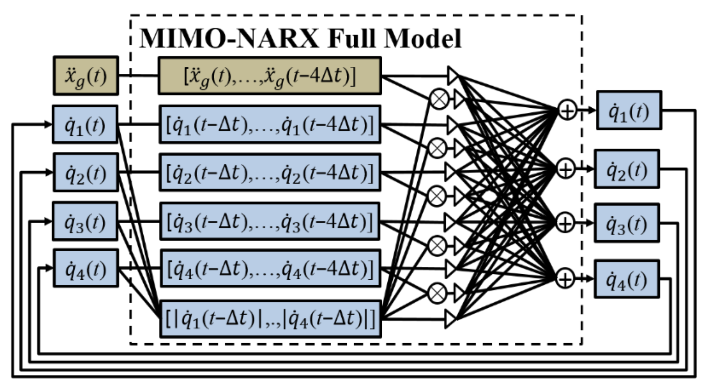 Applsci 12 11553 g009
