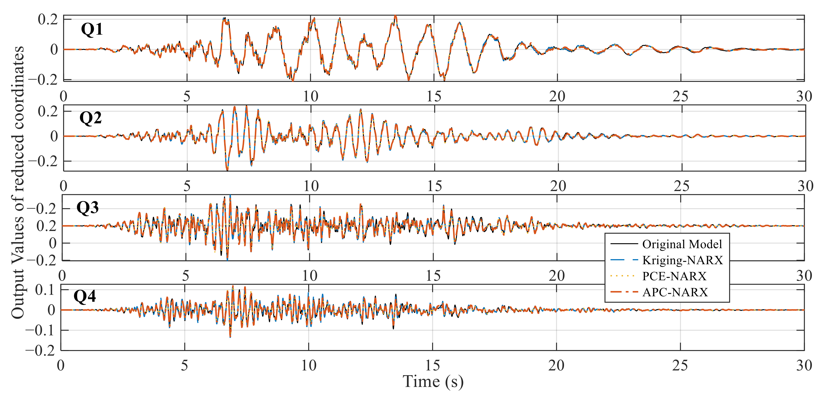 Applsci 12 11553 g011