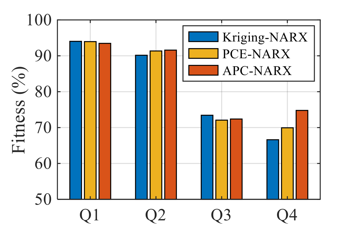 Applsci 12 11553 g012